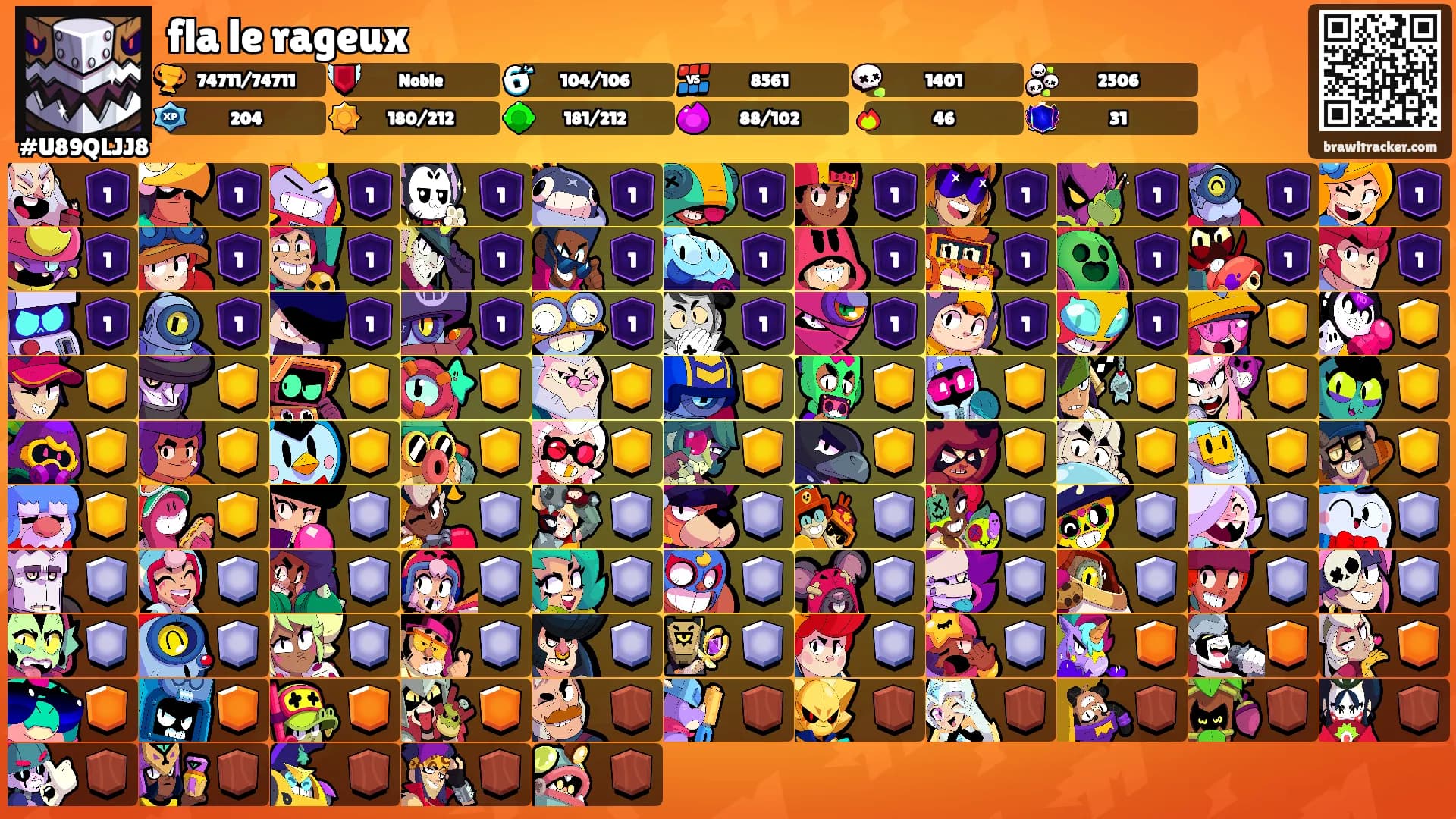 fla le rageux's Ranks