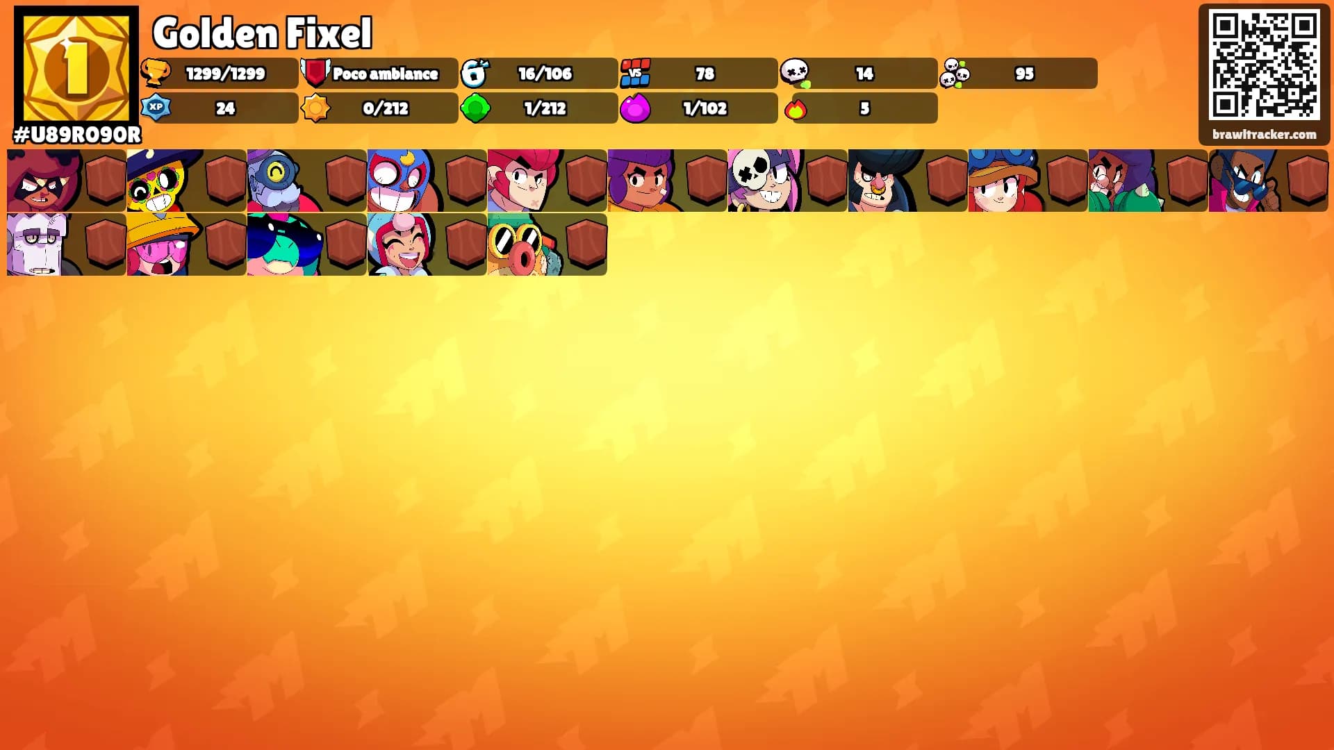 Golden Fixel's Ranks
