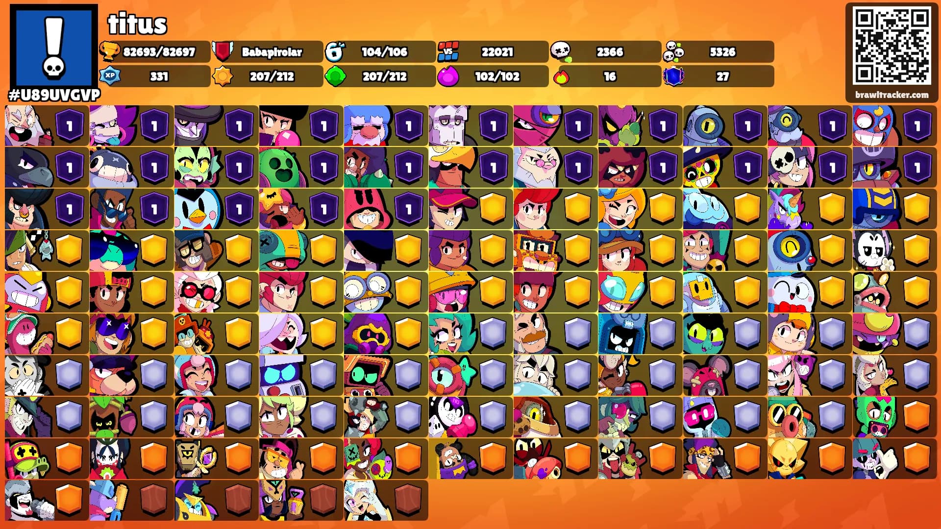 titus's Ranks