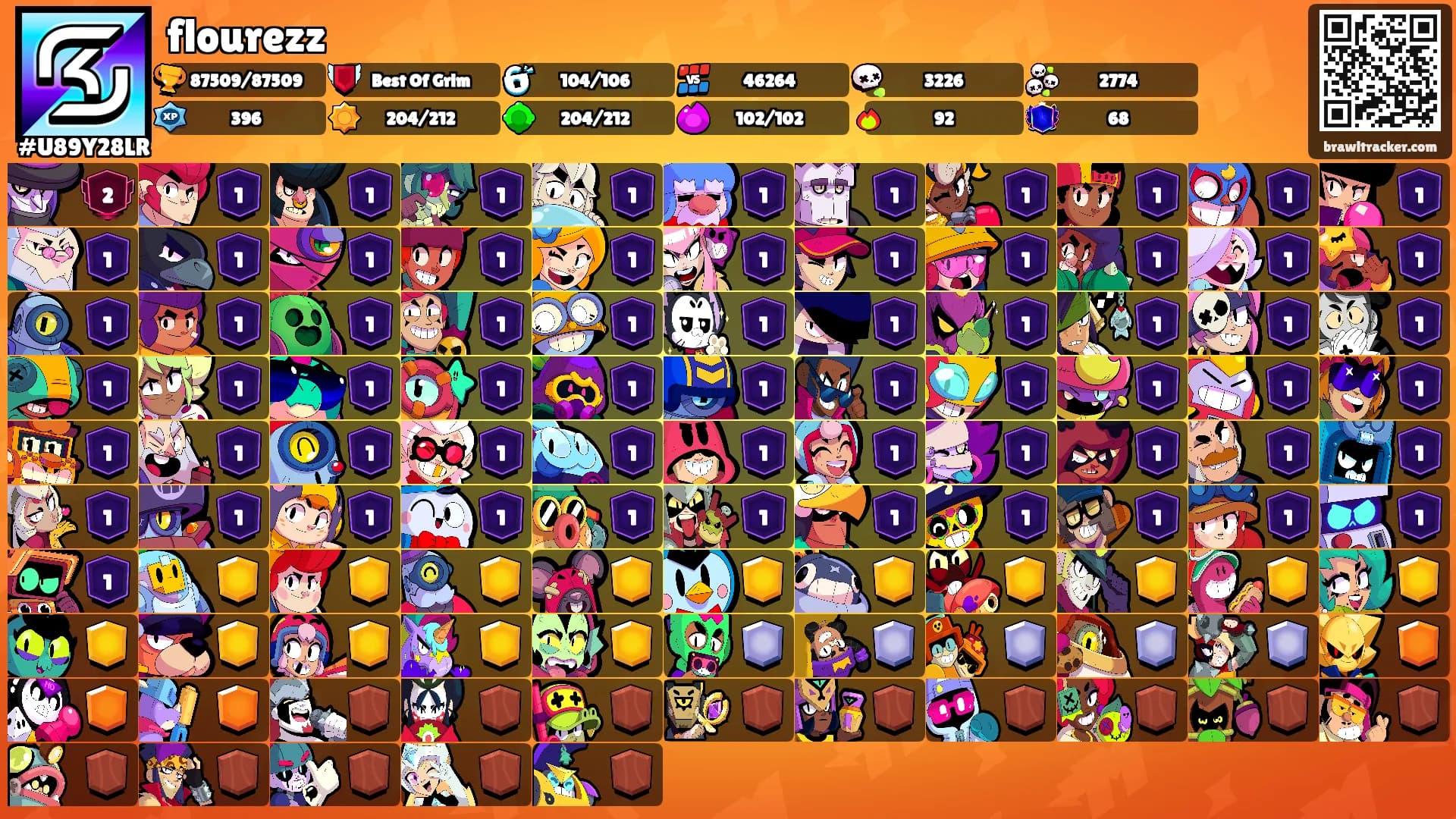 flourezz's Ranks