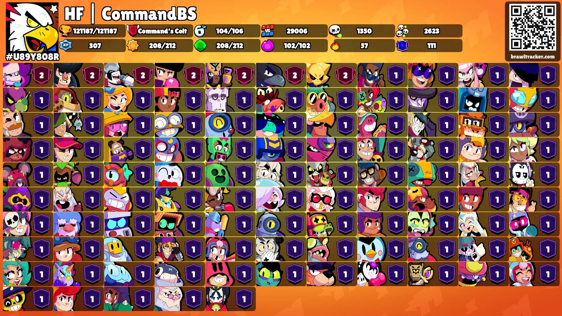HF | CommandBS's Ranks