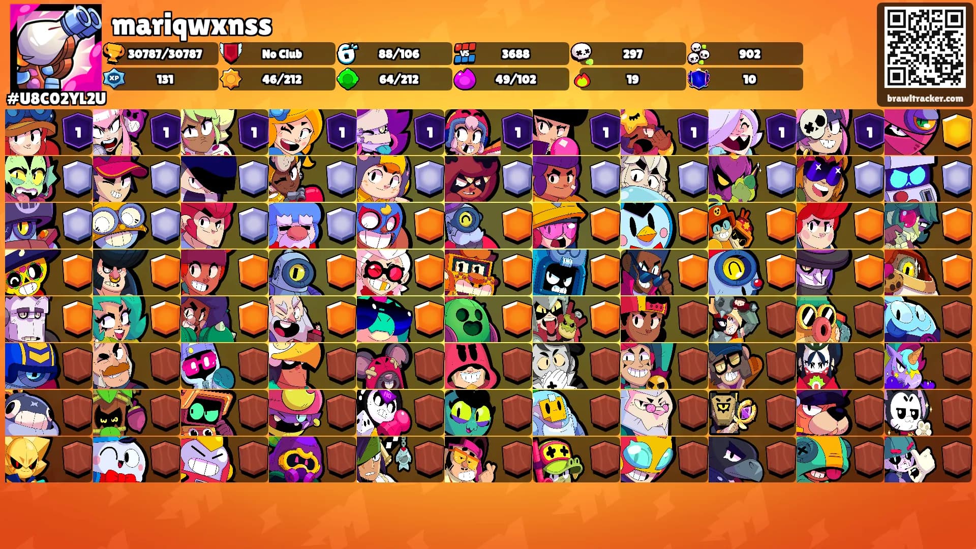 mariqwxnss's Ranks