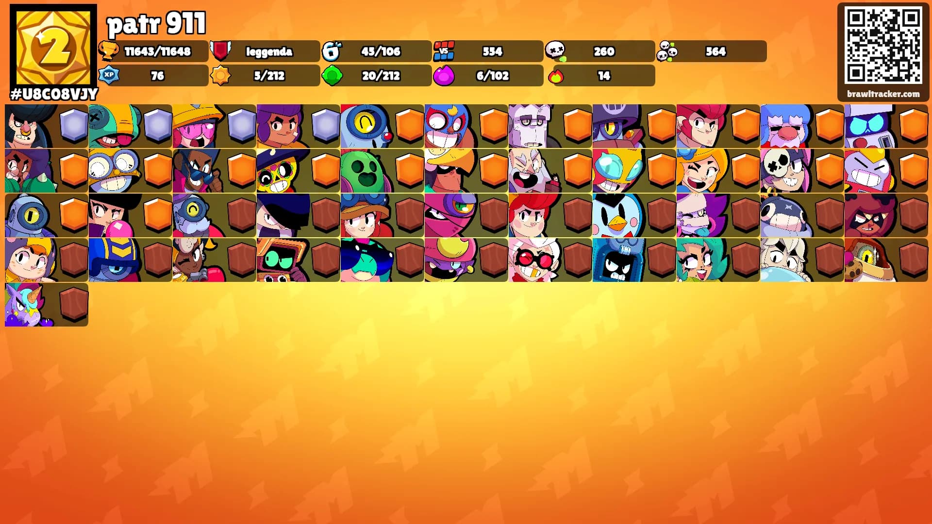 patr 911's Ranks