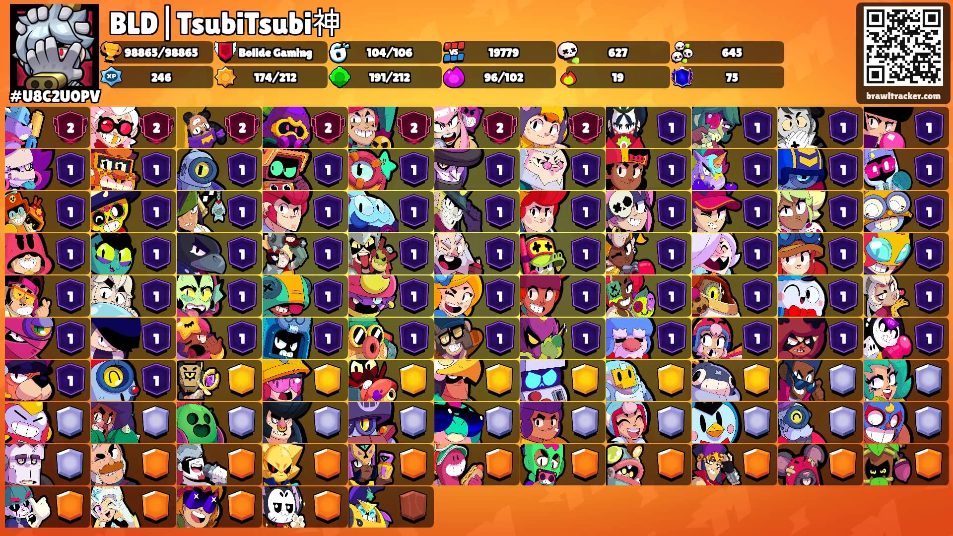 BLD|TsubiTsubi神's Ranks
