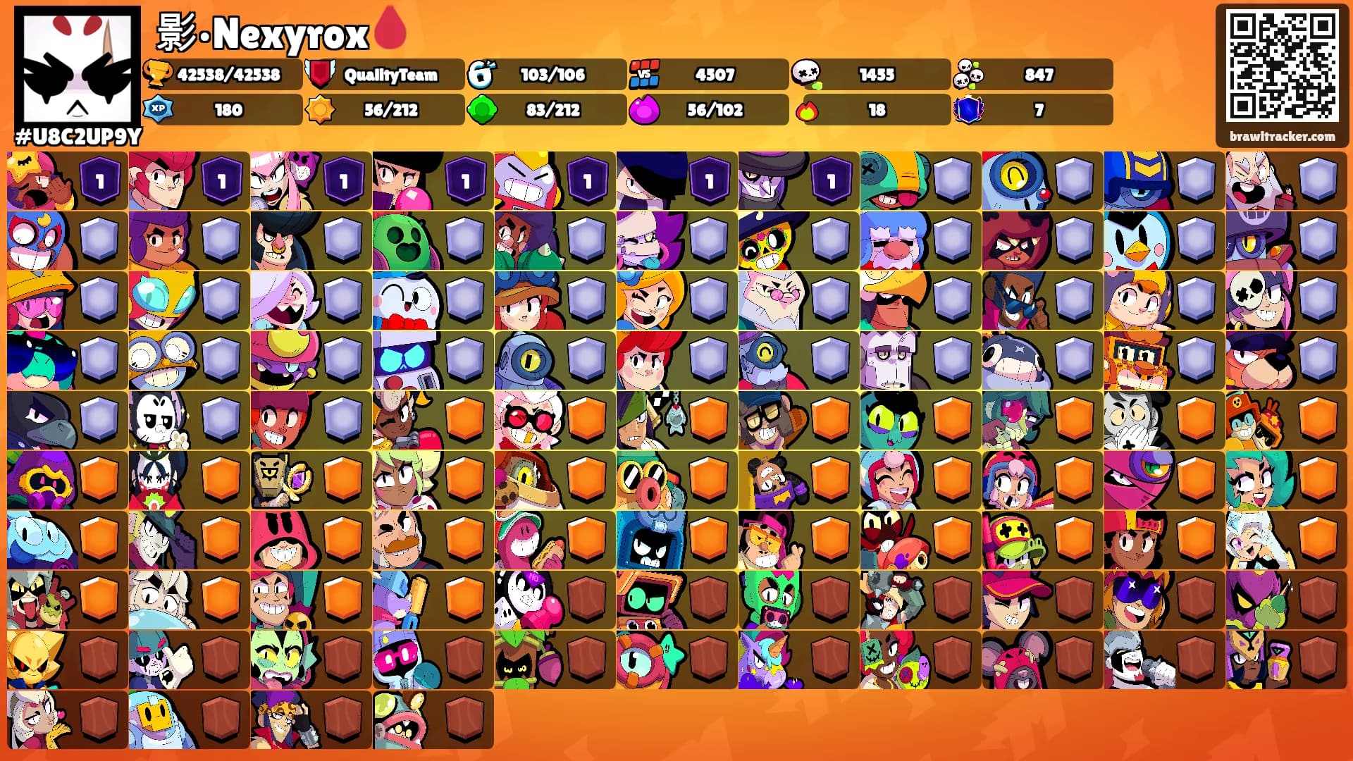 影•Nexyrox🩸's Ranks