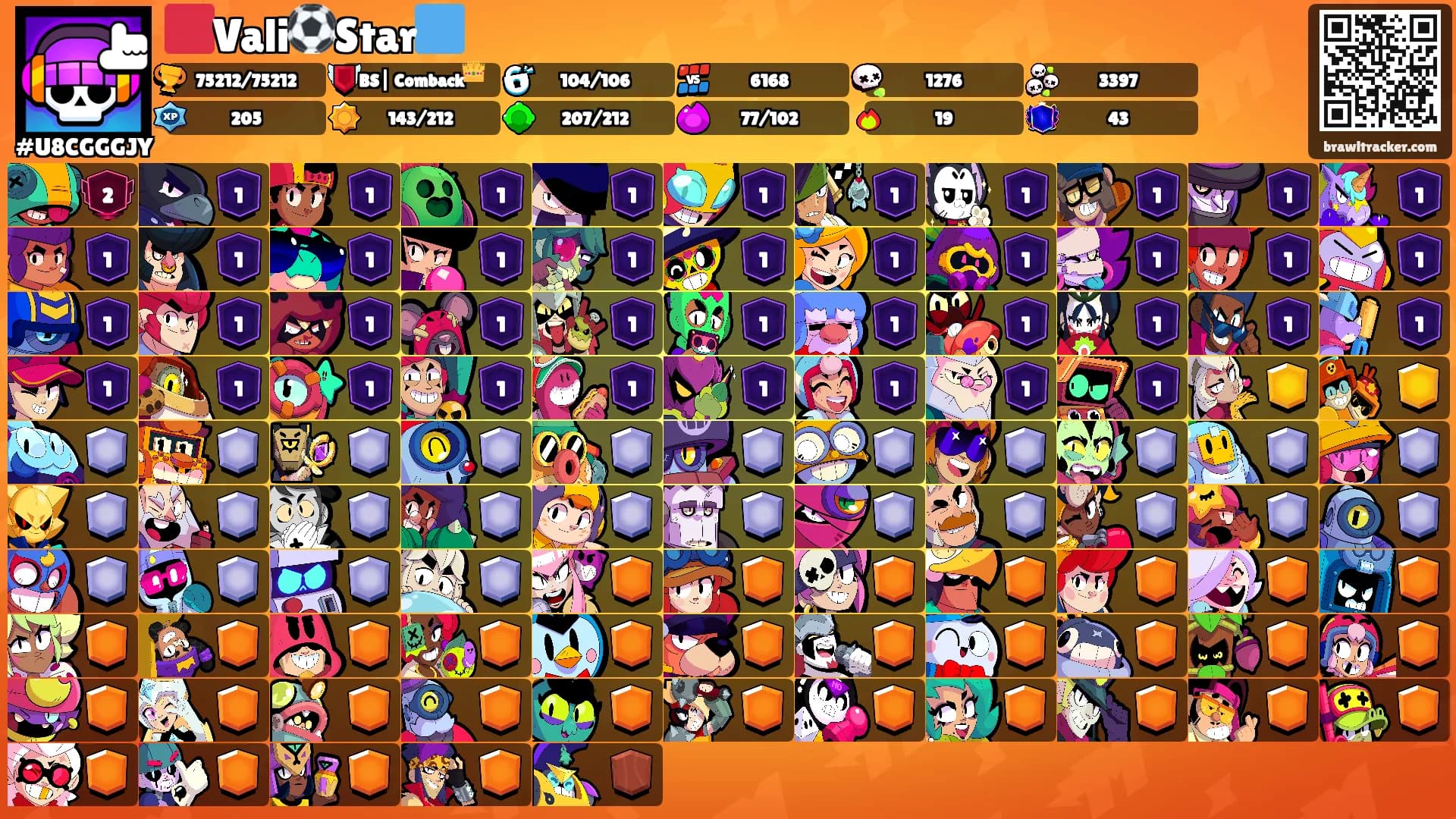 🟥Vali⚽️Star🟦's Ranks