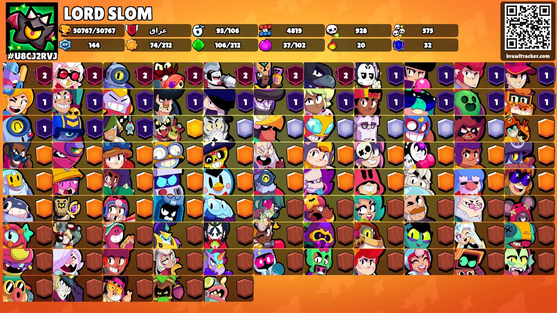 LORD SLOM's Ranks