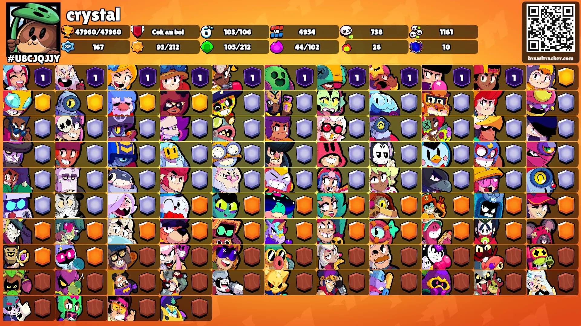 crystal's Ranks