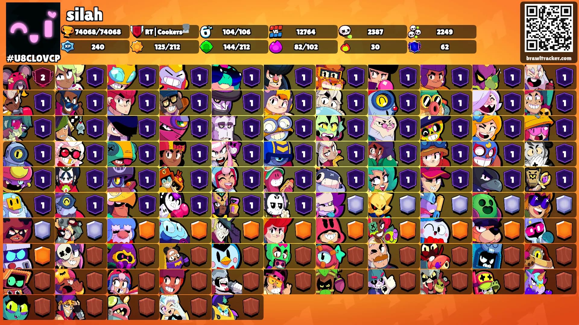 silah's Ranks