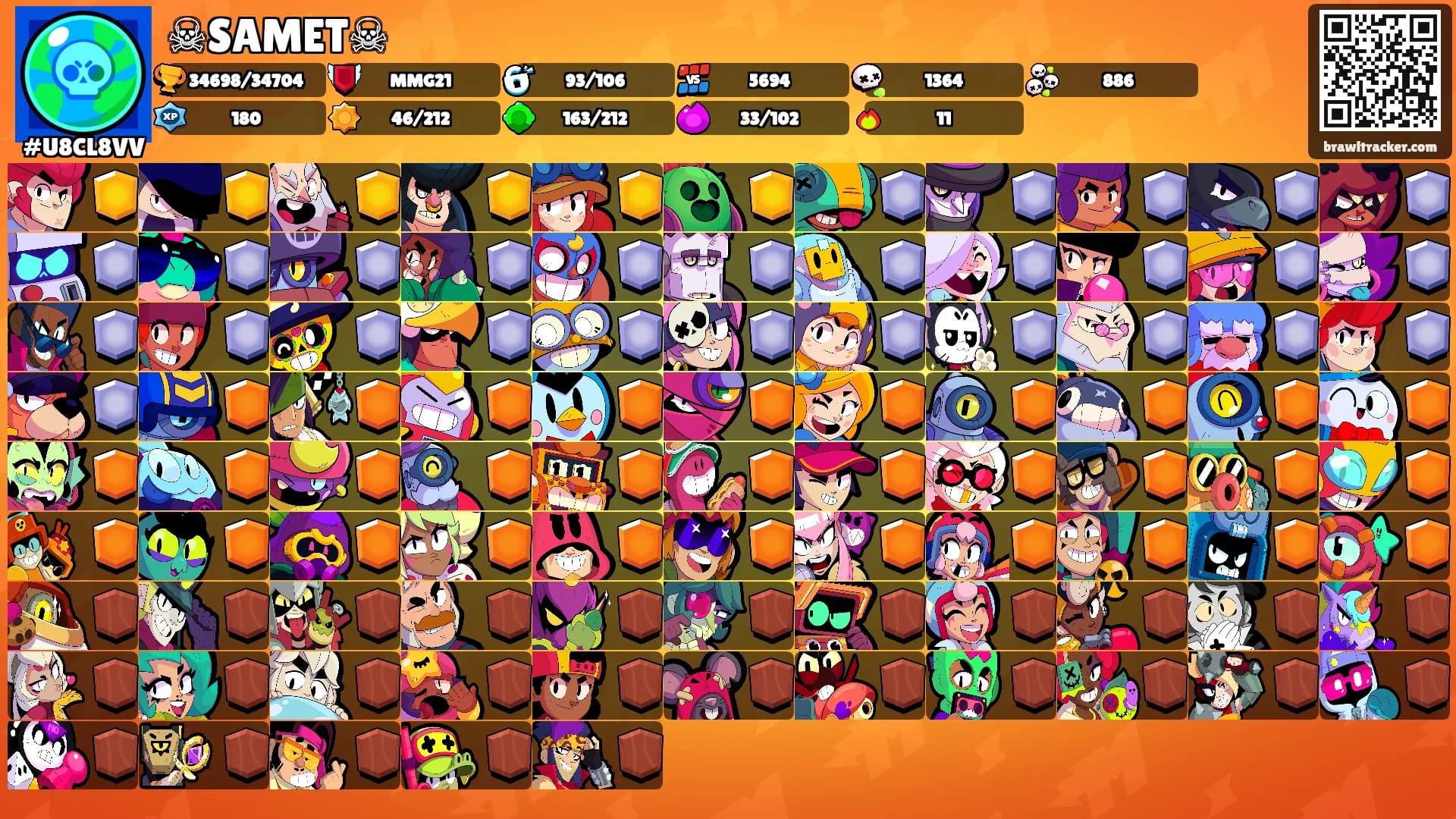☠SAMET☠'s Ranks