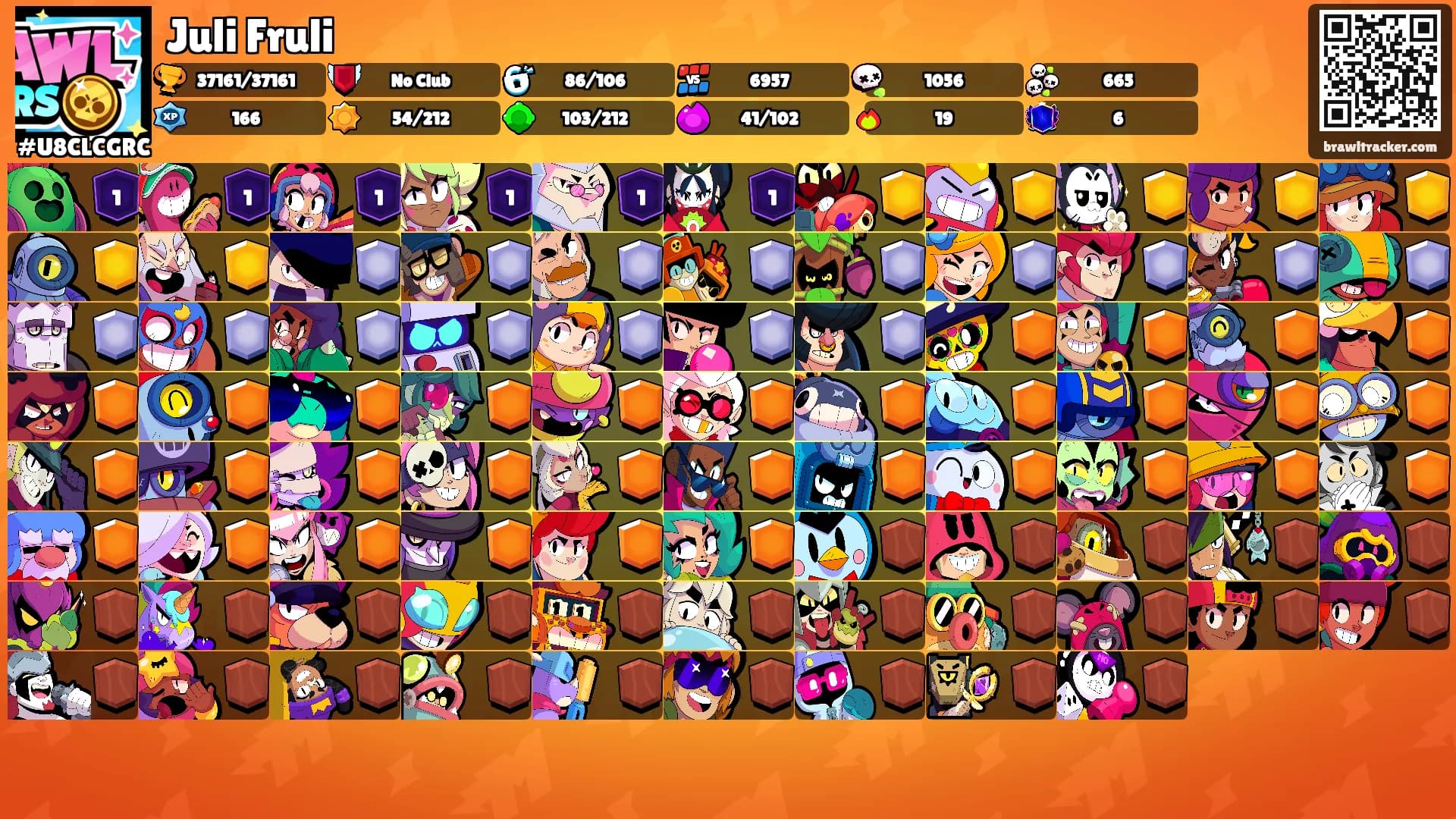 Juli Fruli's Ranks