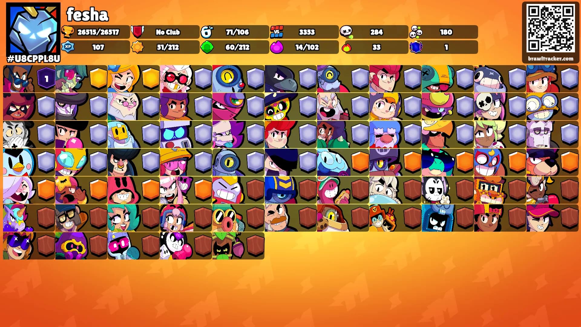 fesha's Ranks
