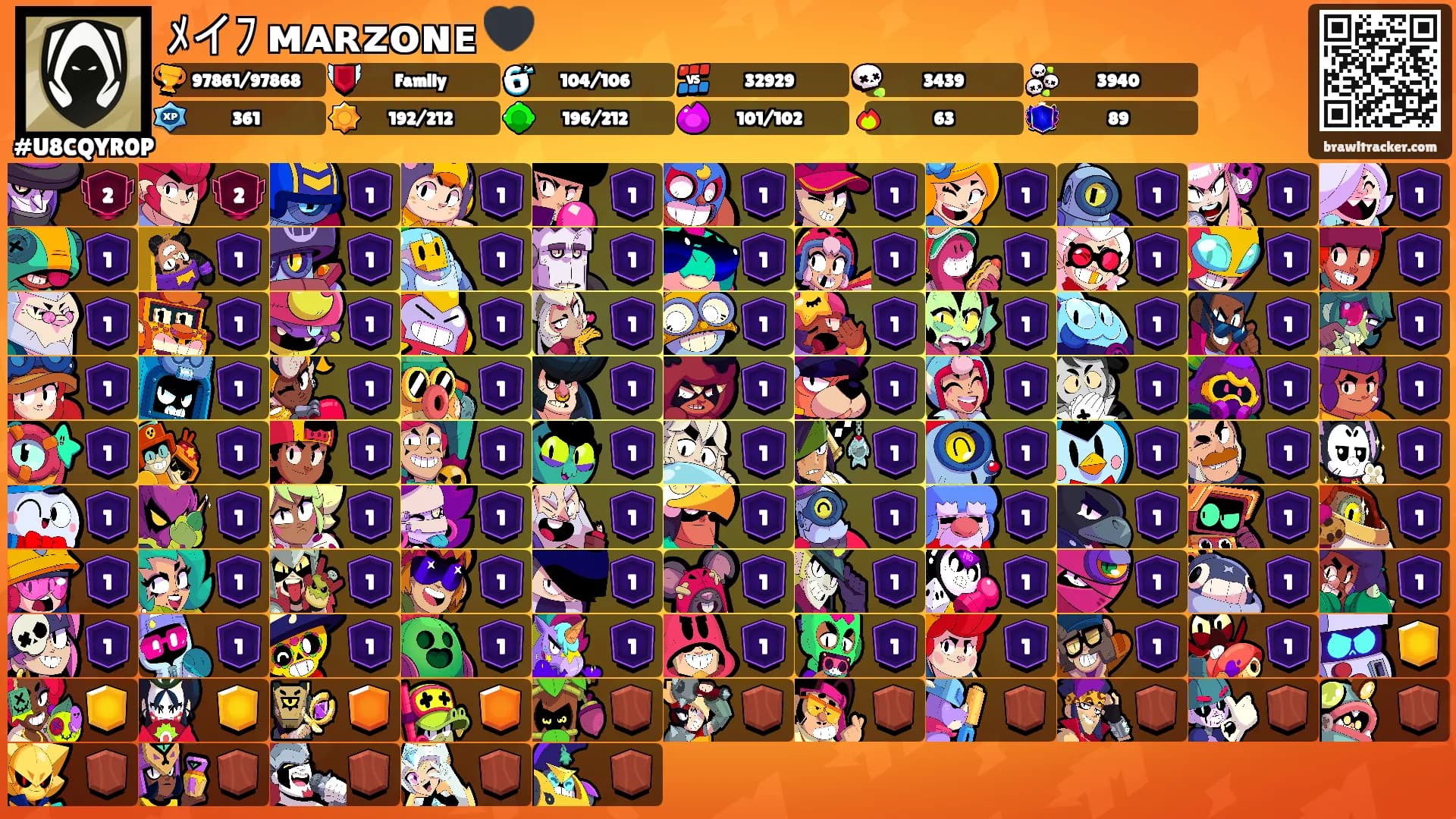 ﾒイﾌ ᴍᴀʀᴢᴏɴᴇ 🖤's Ranks