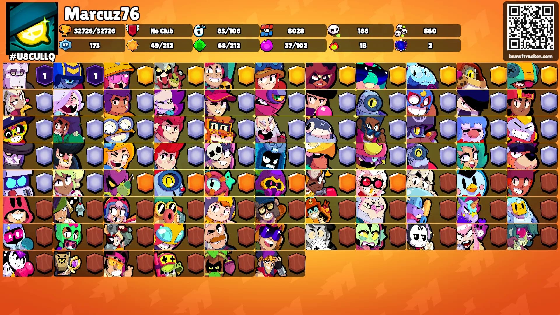 Marcuz76's Ranks
