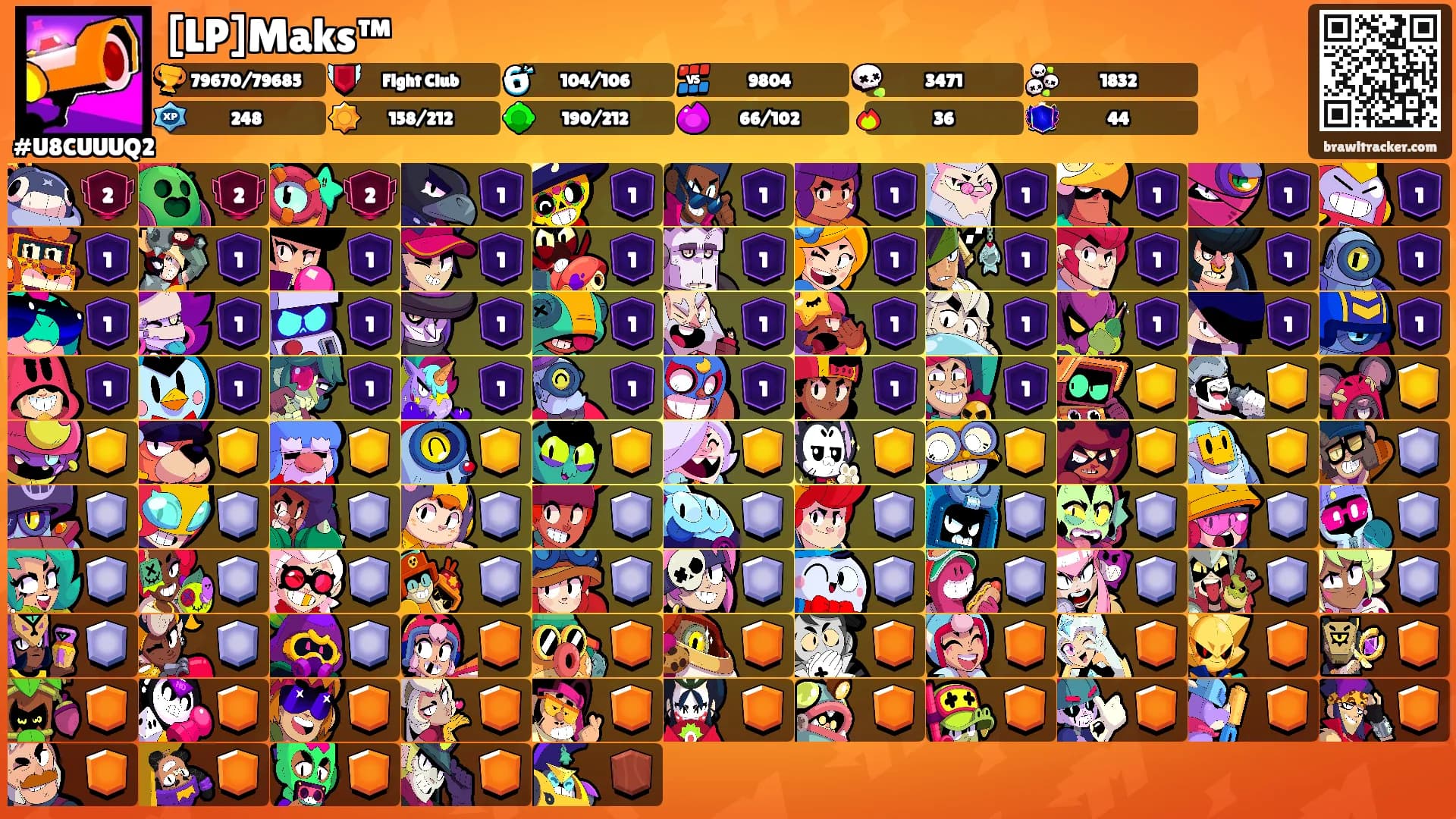 [LP]Maks™'s Ranks