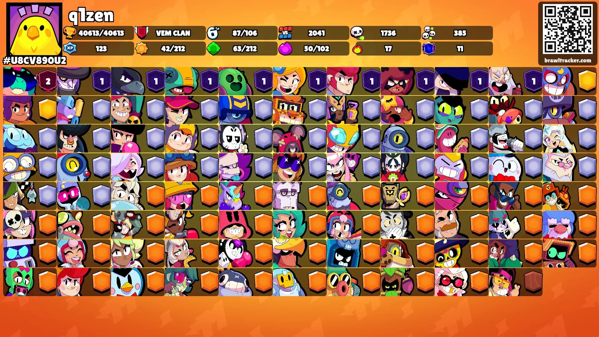 q1zen's Ranks