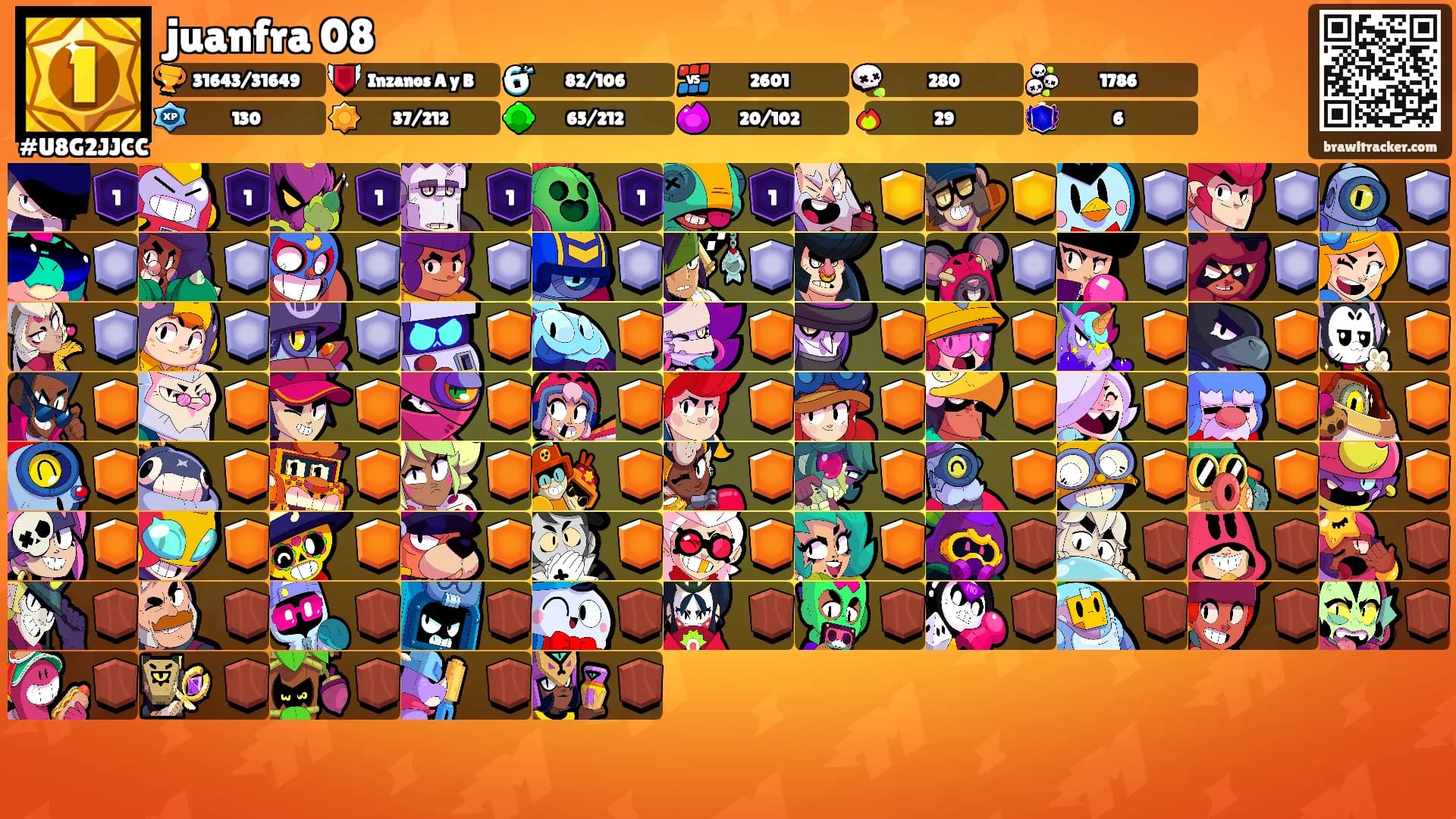 juanfra 08's Ranks