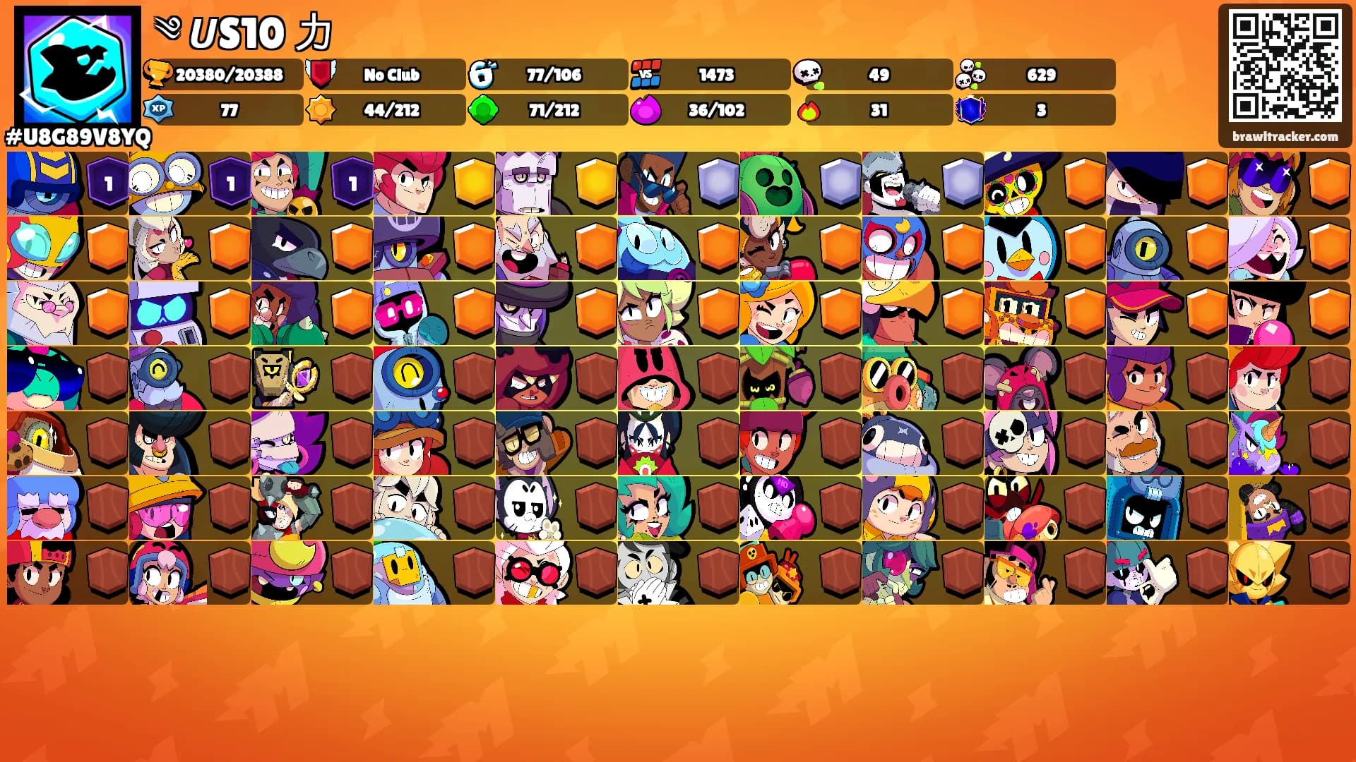 ༄ 𝙐S10 力's Ranks