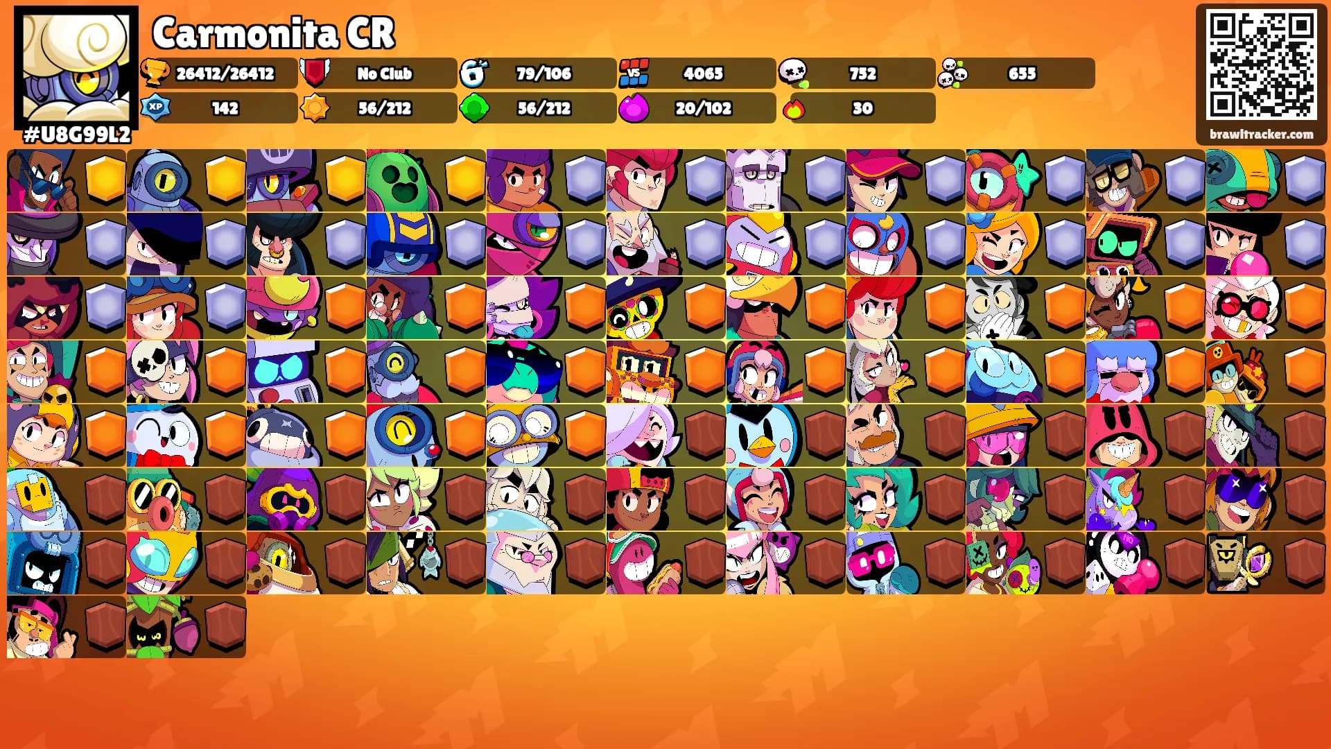 Carmonita CR's Ranks