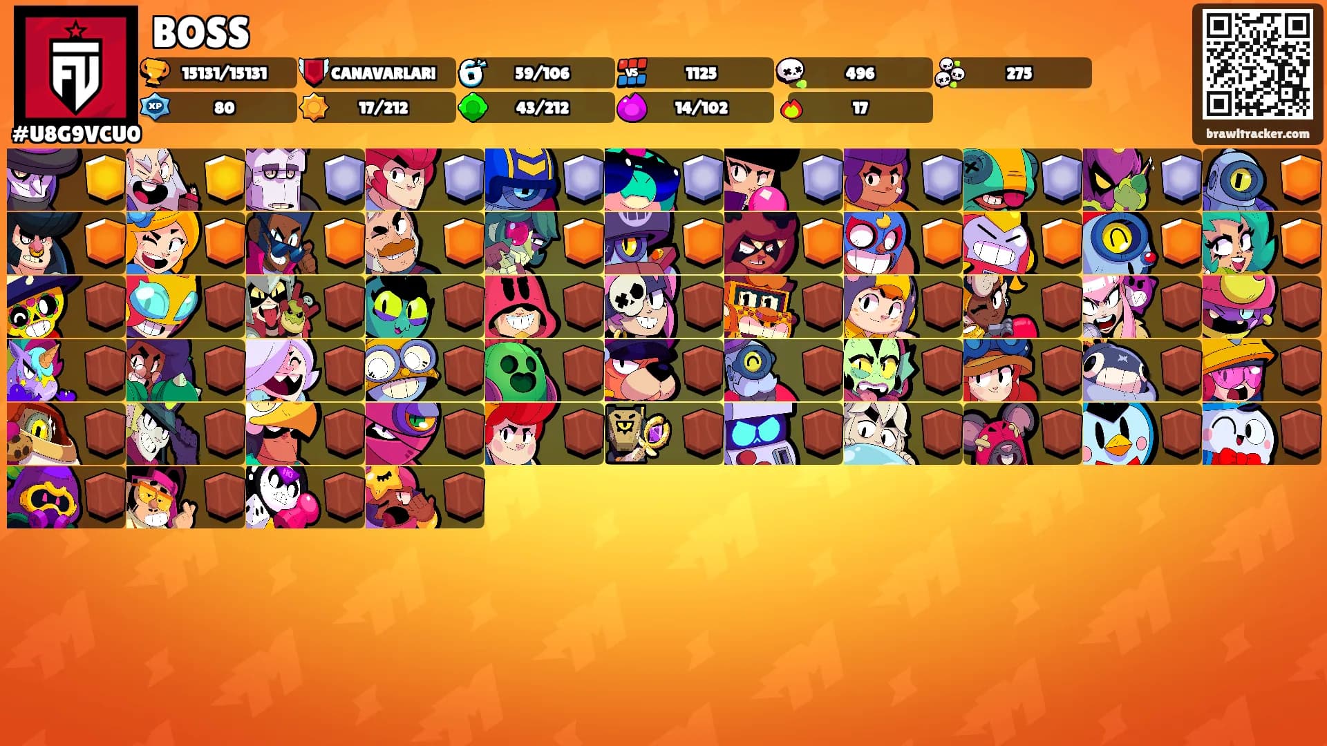 BOSS's Ranks