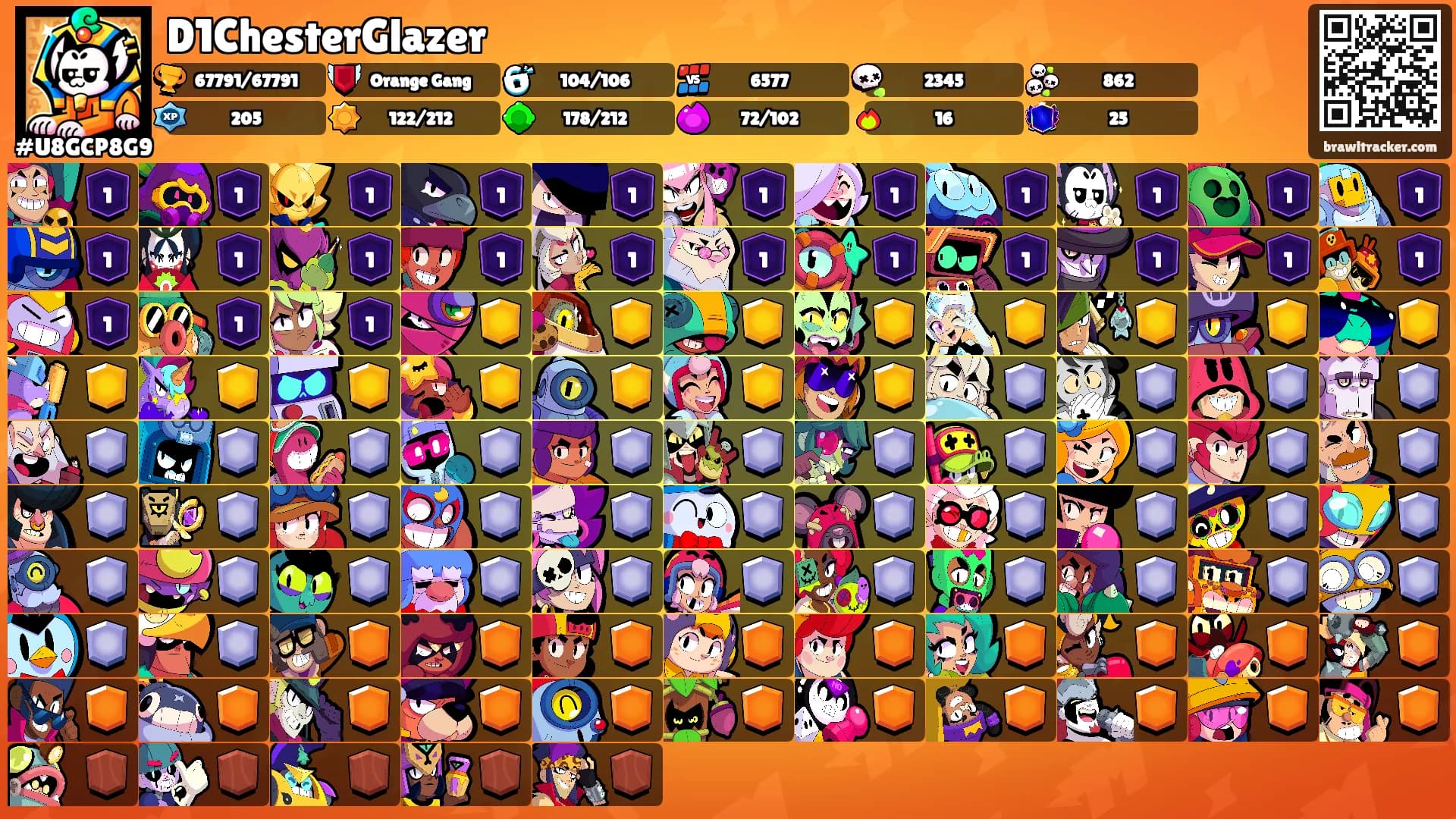 D1ChesterGlazer's Ranks