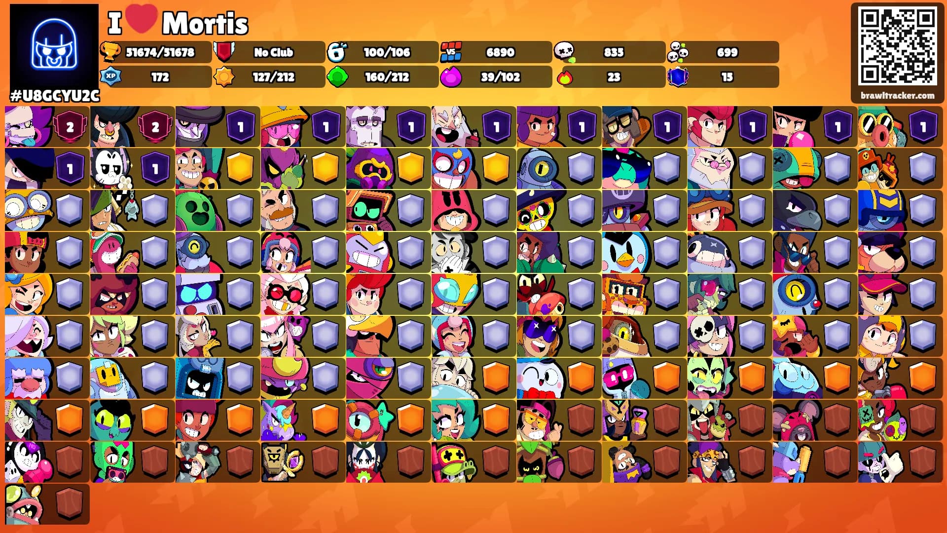 I ❤️ Mortis's Ranks