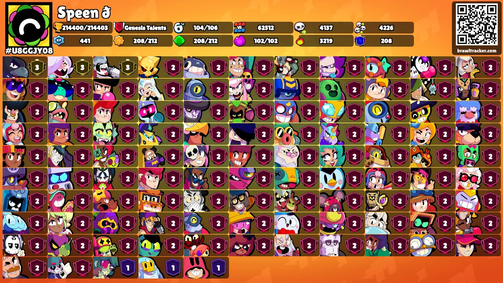 Speen ð's Ranks