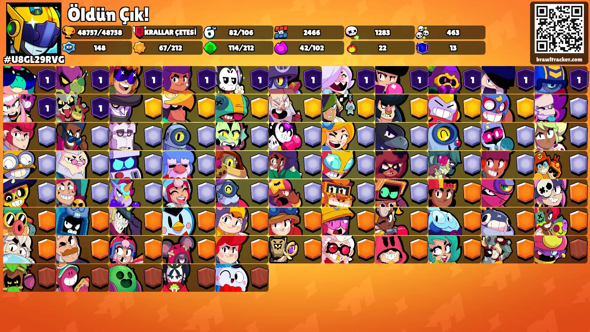 Öldün Çık!'s Ranks