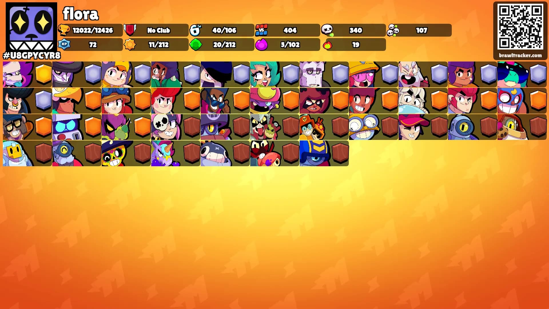 flora's Ranks