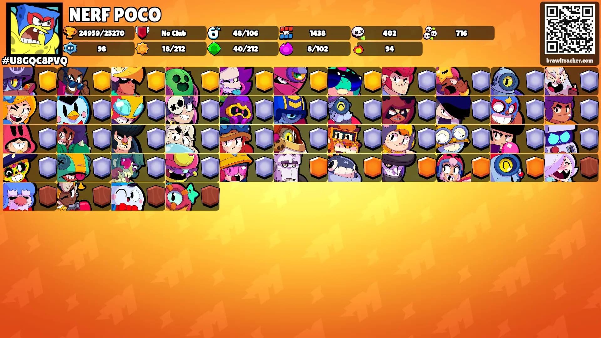 NERF POCO's Ranks