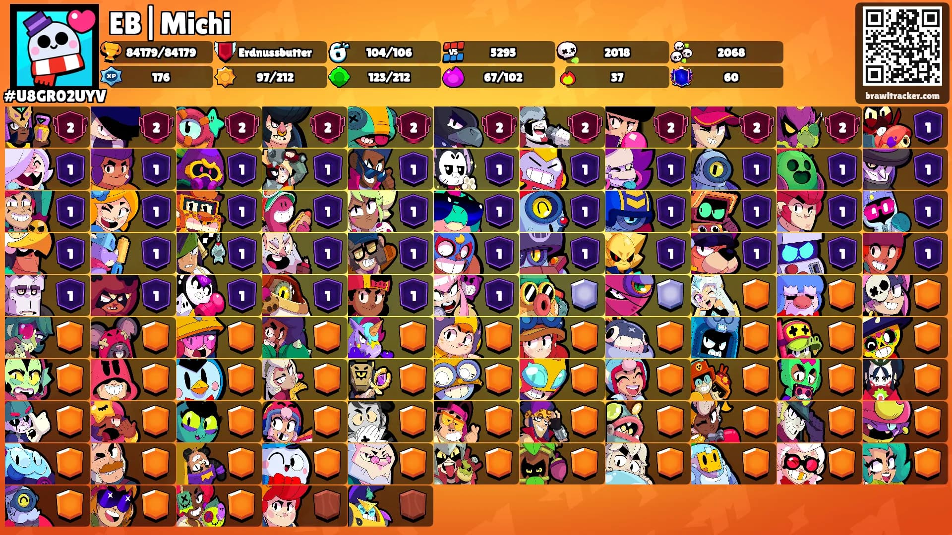 EB|Michi's Ranks