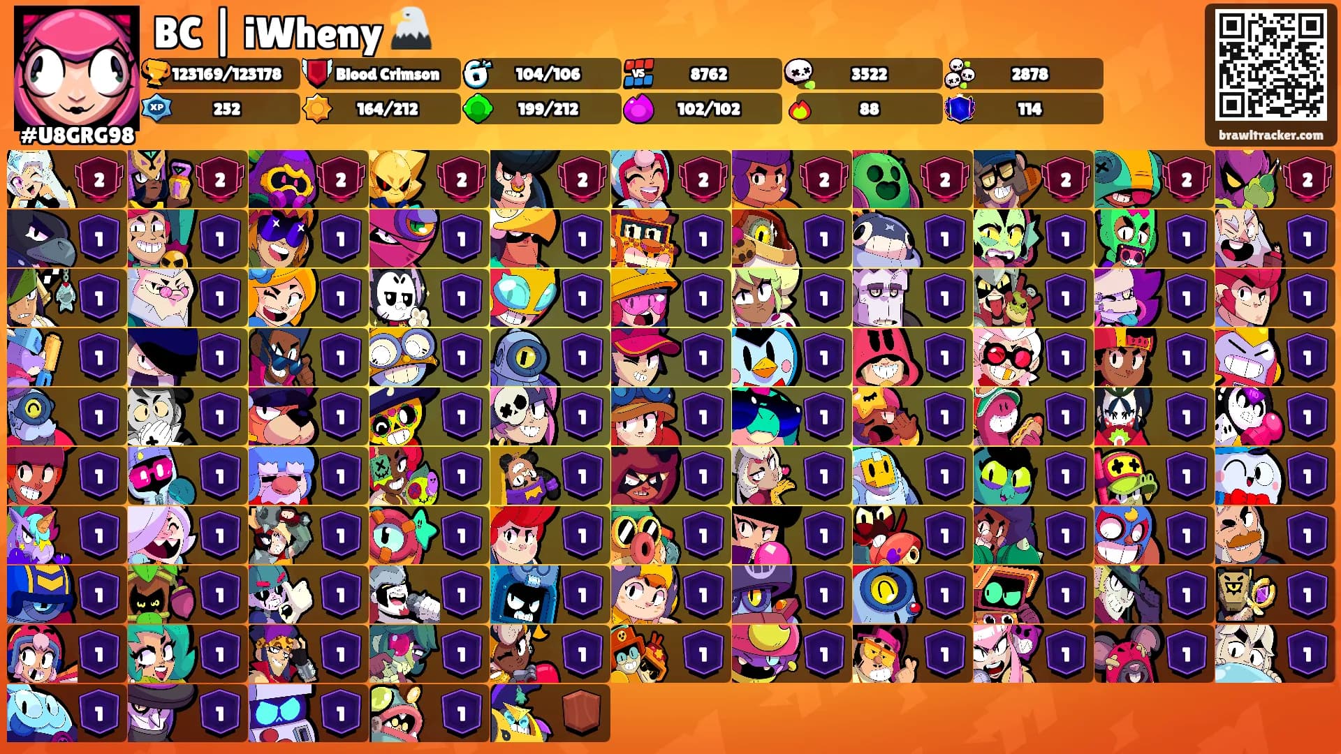 BC | iWheny 🦅's Ranks