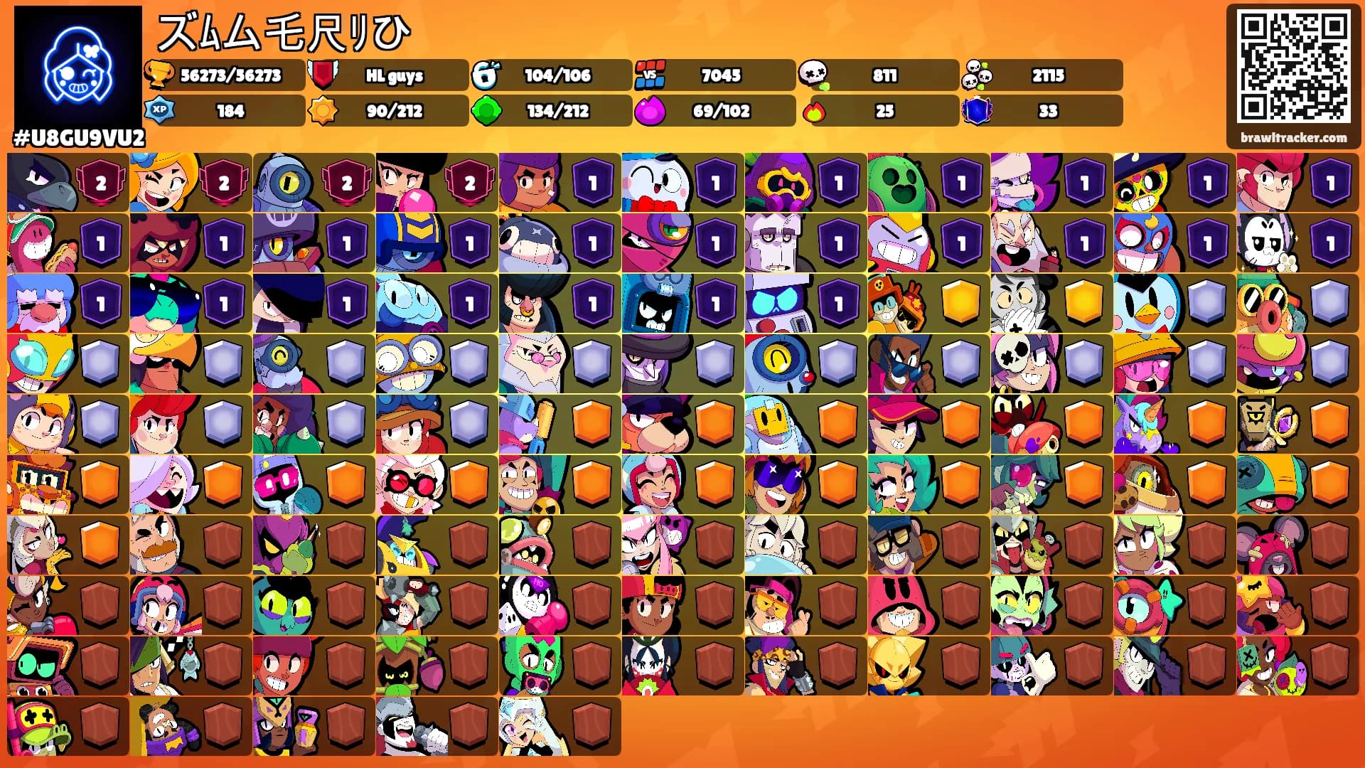 ズﾑム乇尺ﾘひ's Ranks