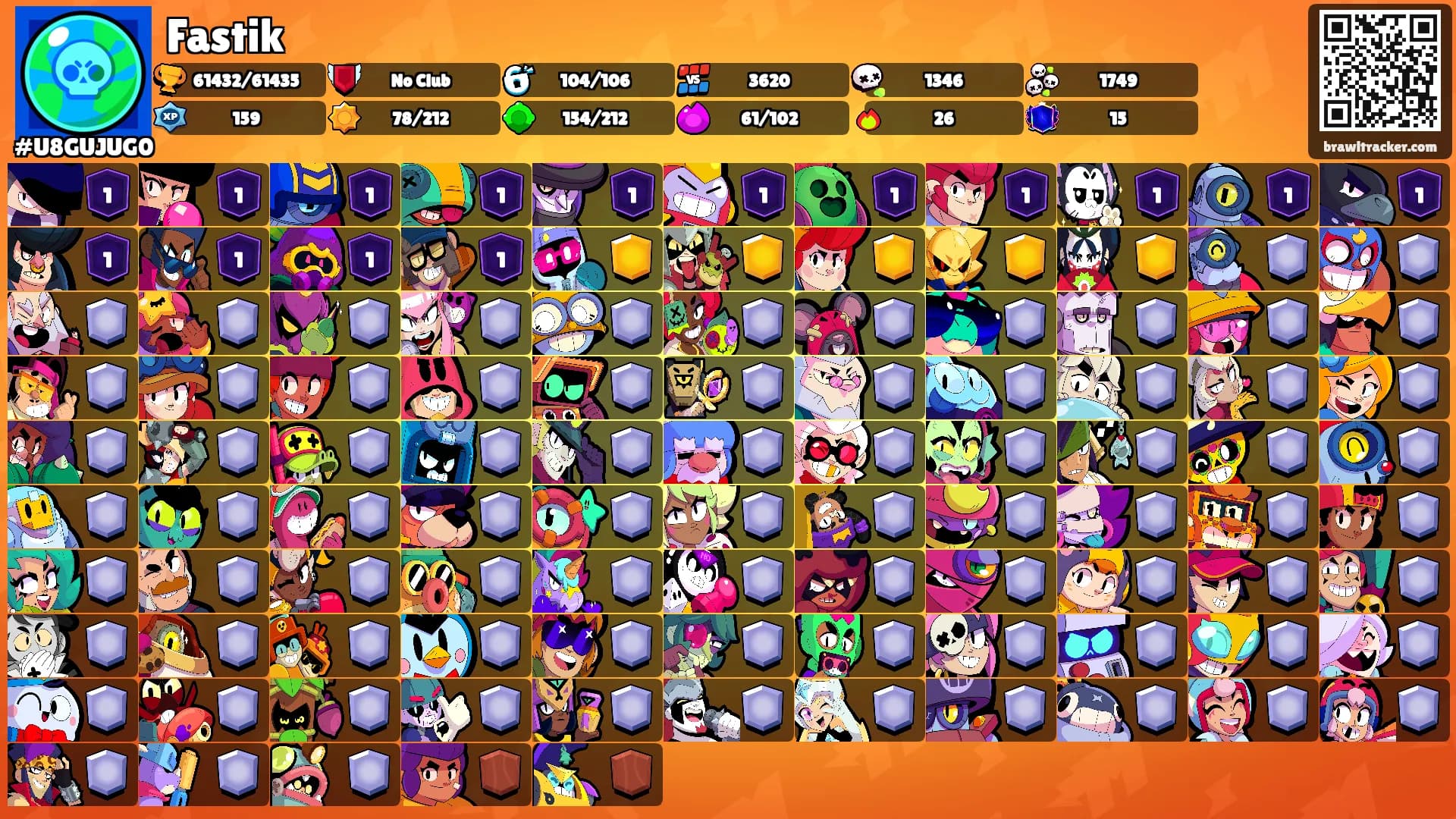 Fastik's Ranks