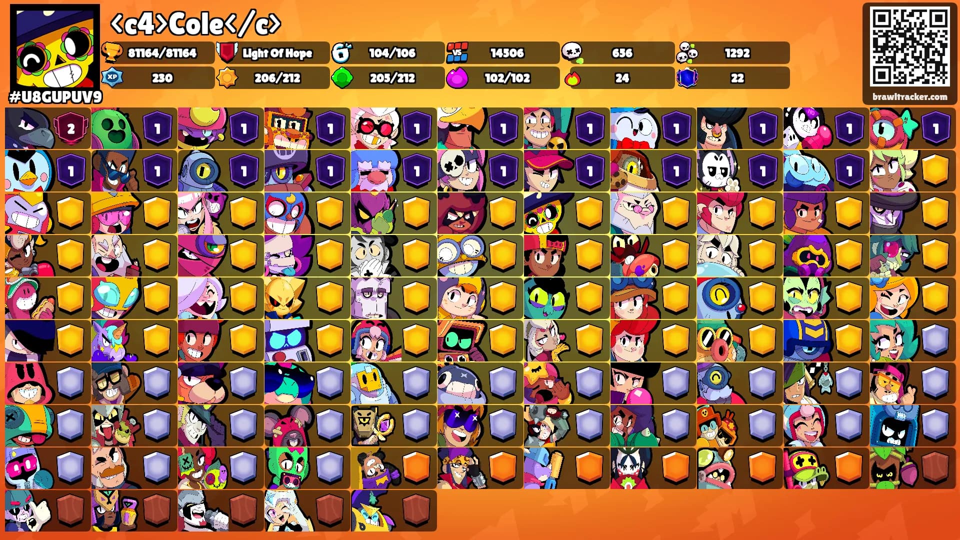 <c4>Cole</c>'s Ranks