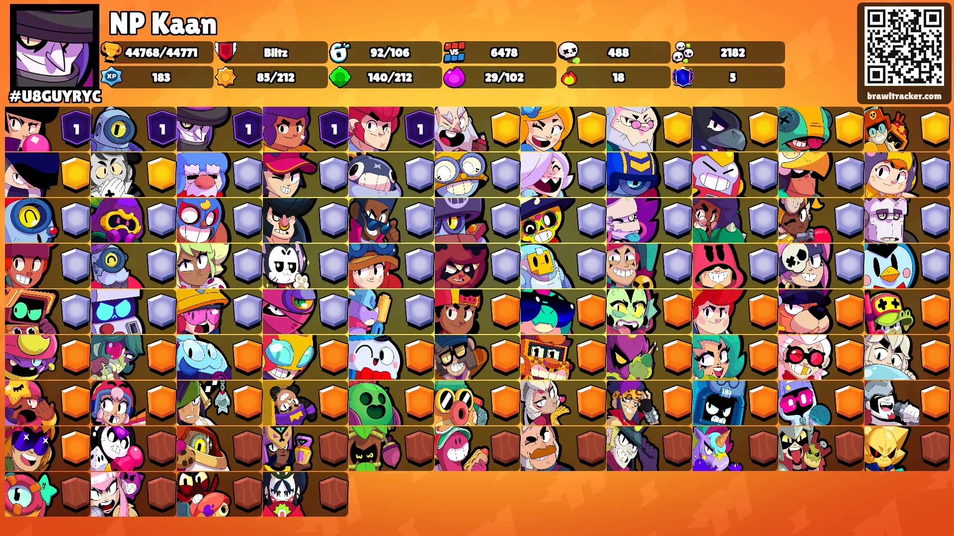 NP Kaan's Ranks