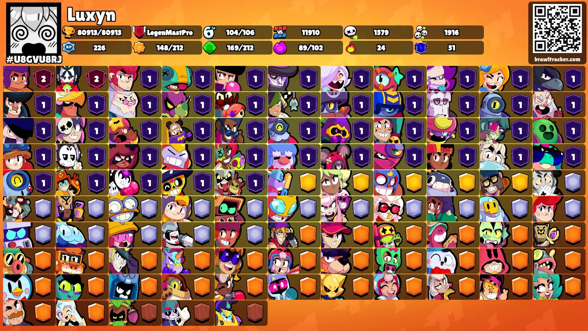Luxyn's Ranks