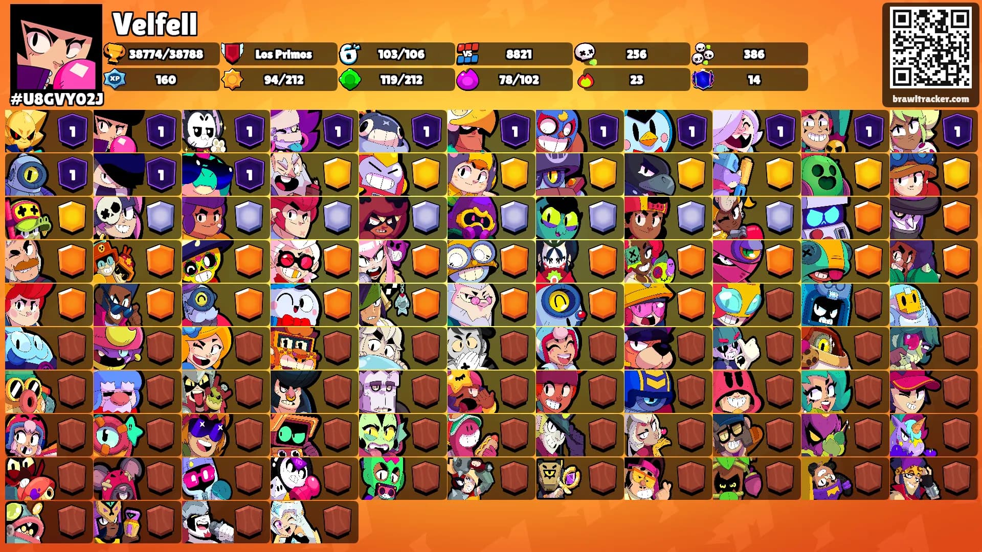 Velfell's Ranks
