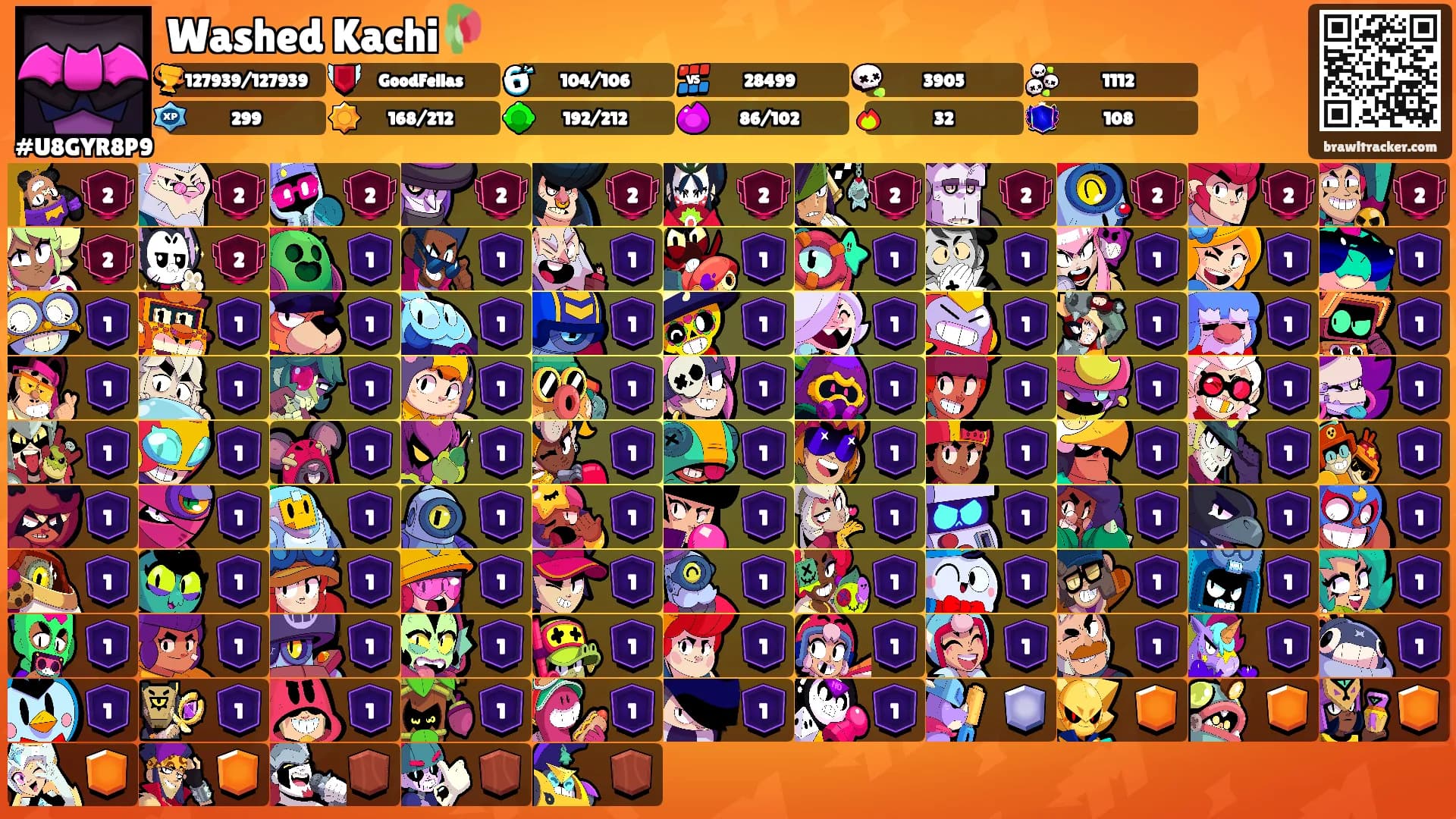 Washed Kachi🥀's Ranks