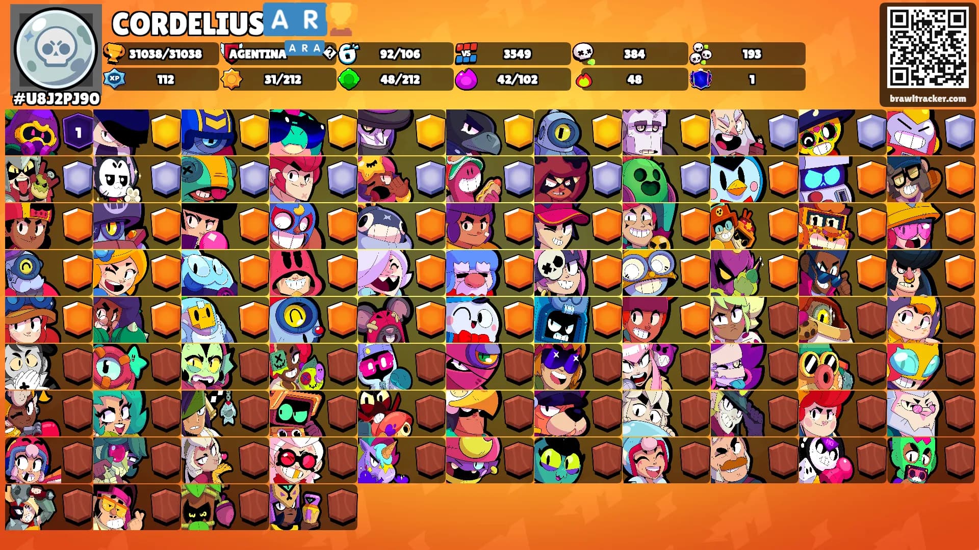 CORDELIUS🇦🇷🏆's Ranks