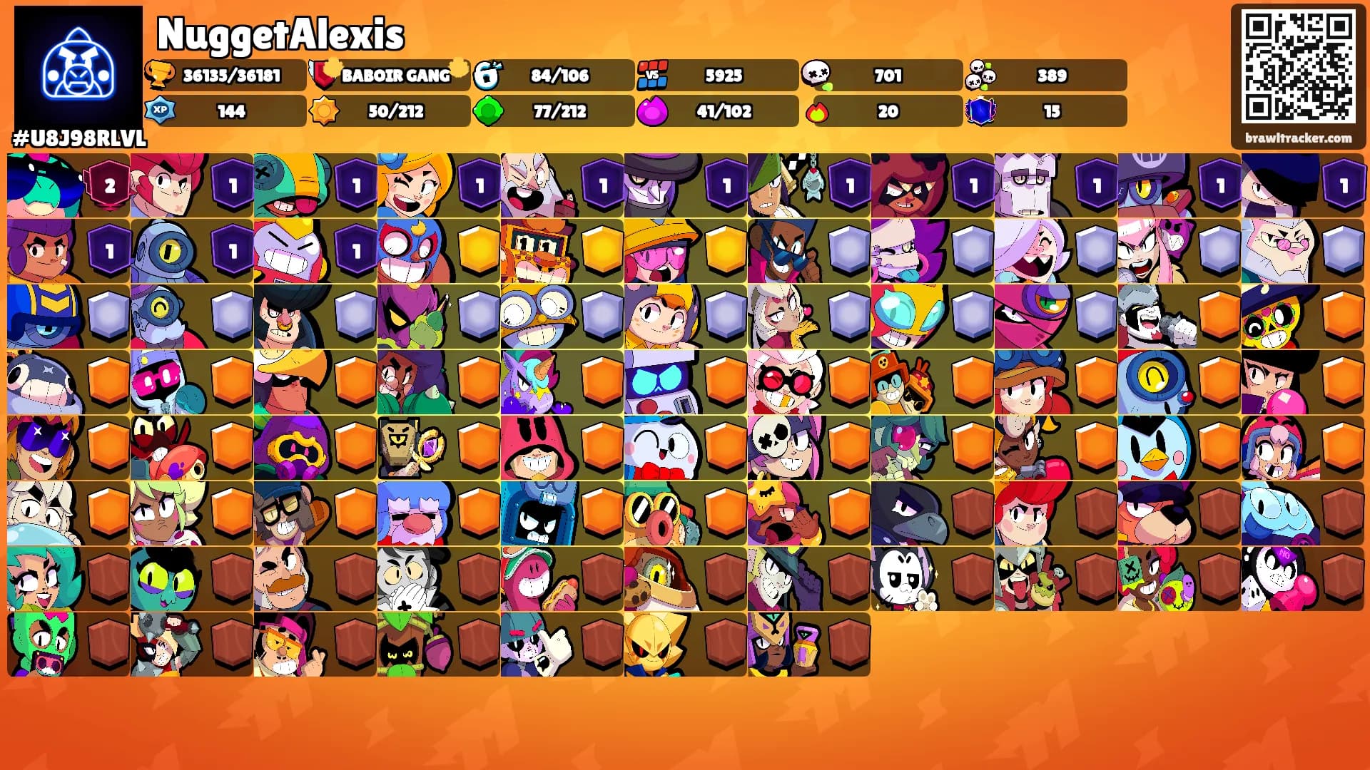 NuggetAlexis's Ranks