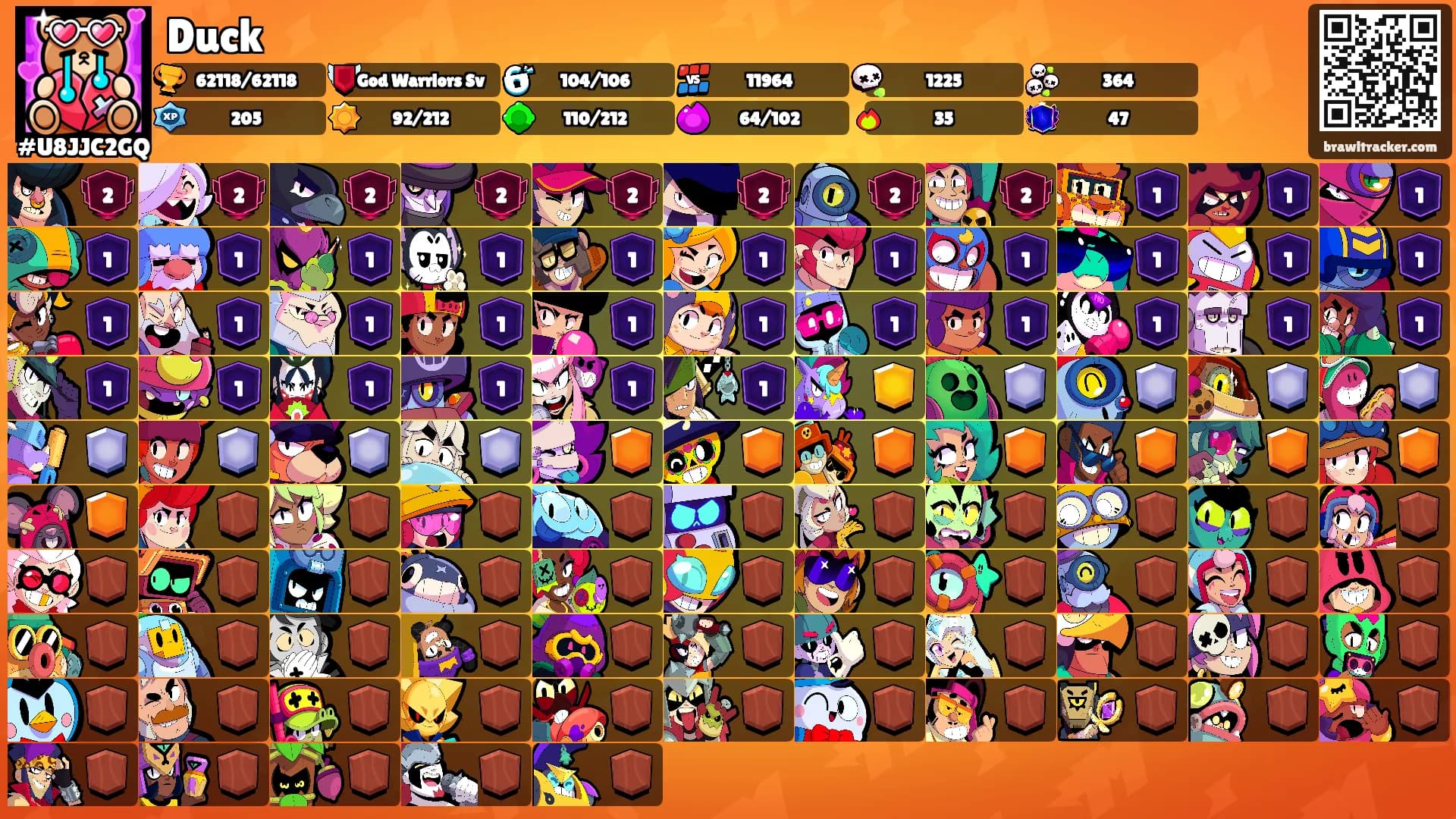 Duck's Ranks