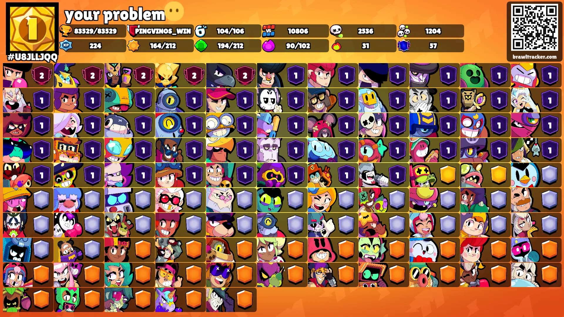 your problem😶's Ranks