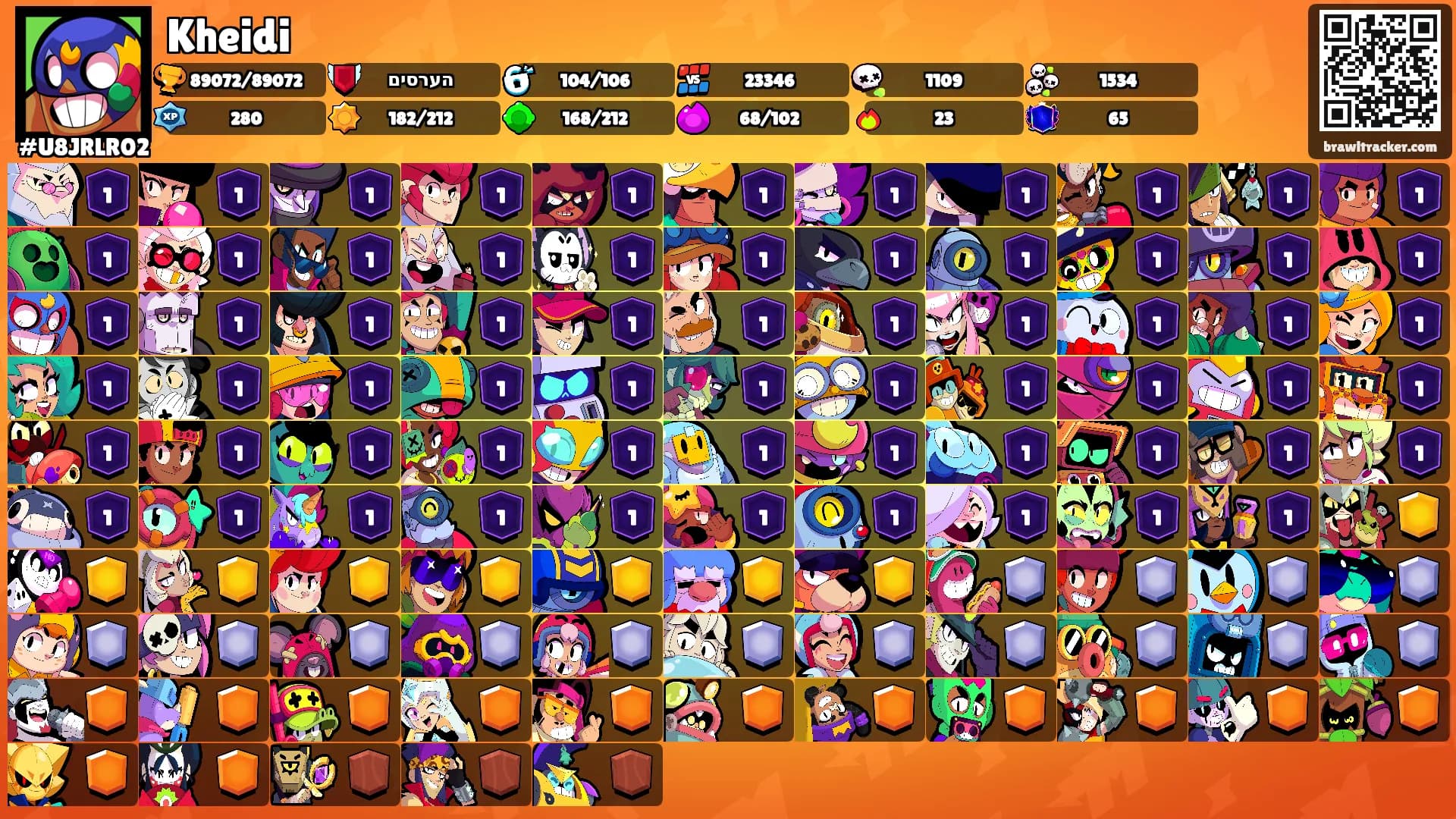 Kheidi's Ranks