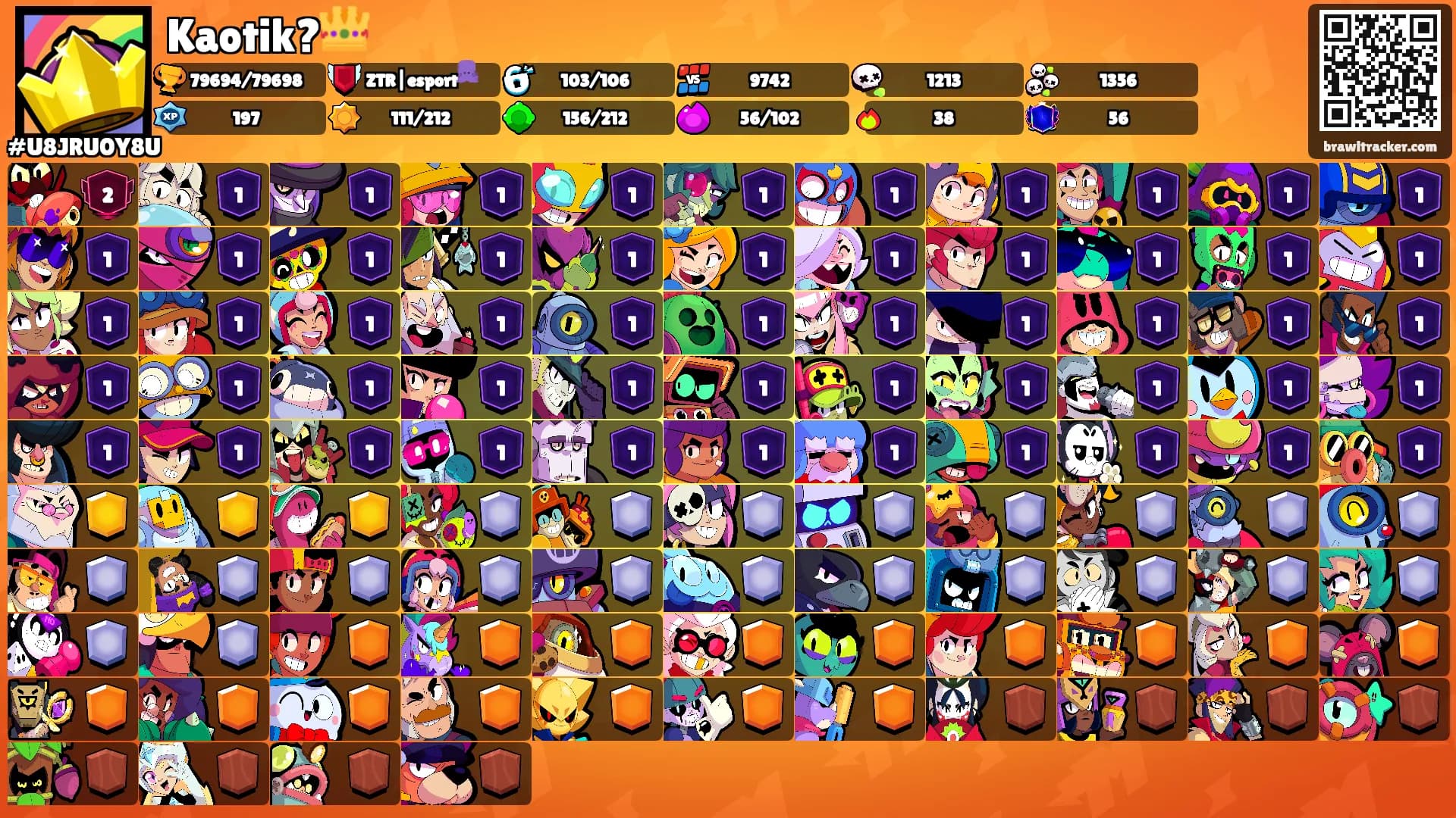 Kaotik?👑's Ranks
