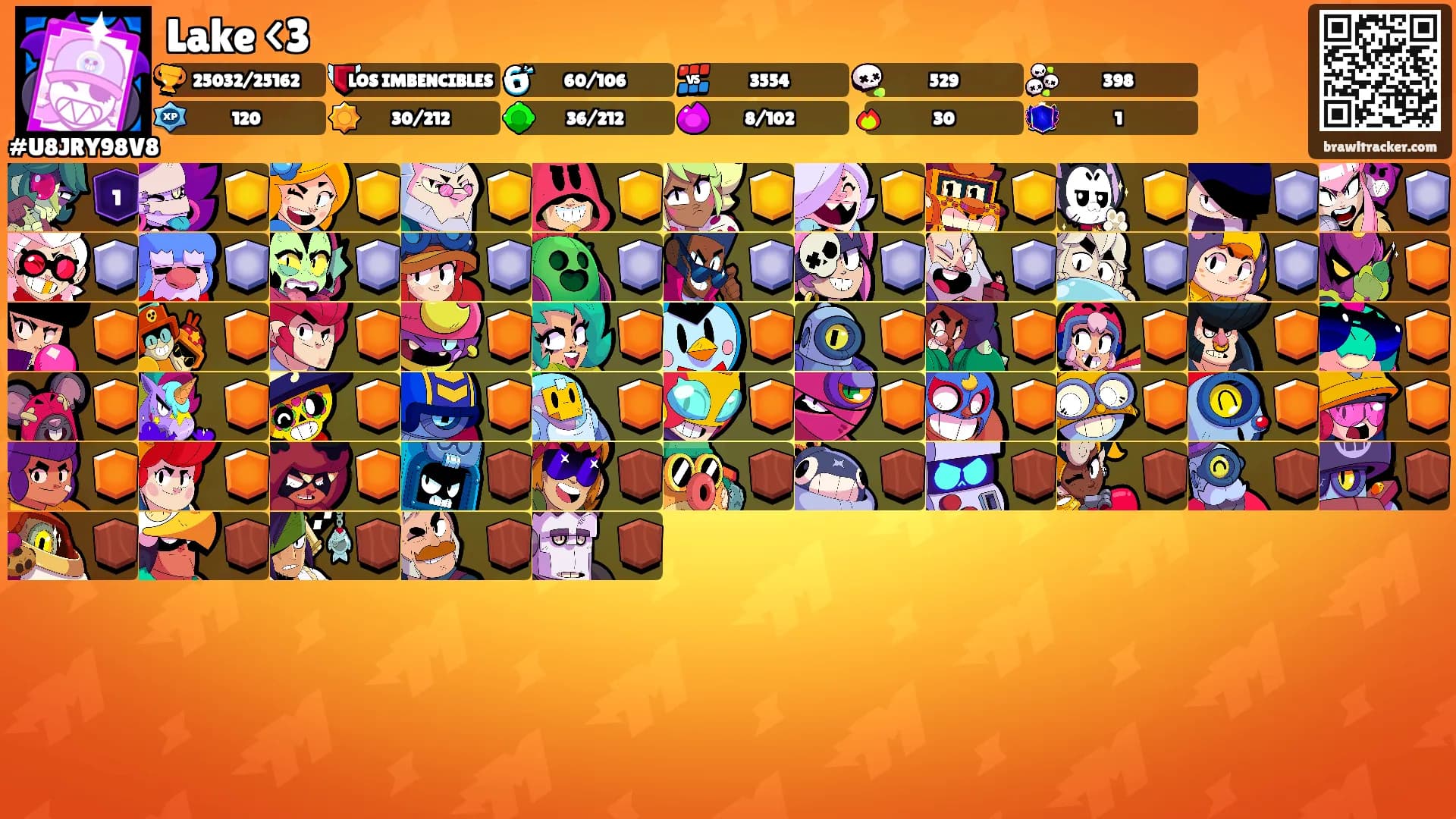 Lake <3's Ranks