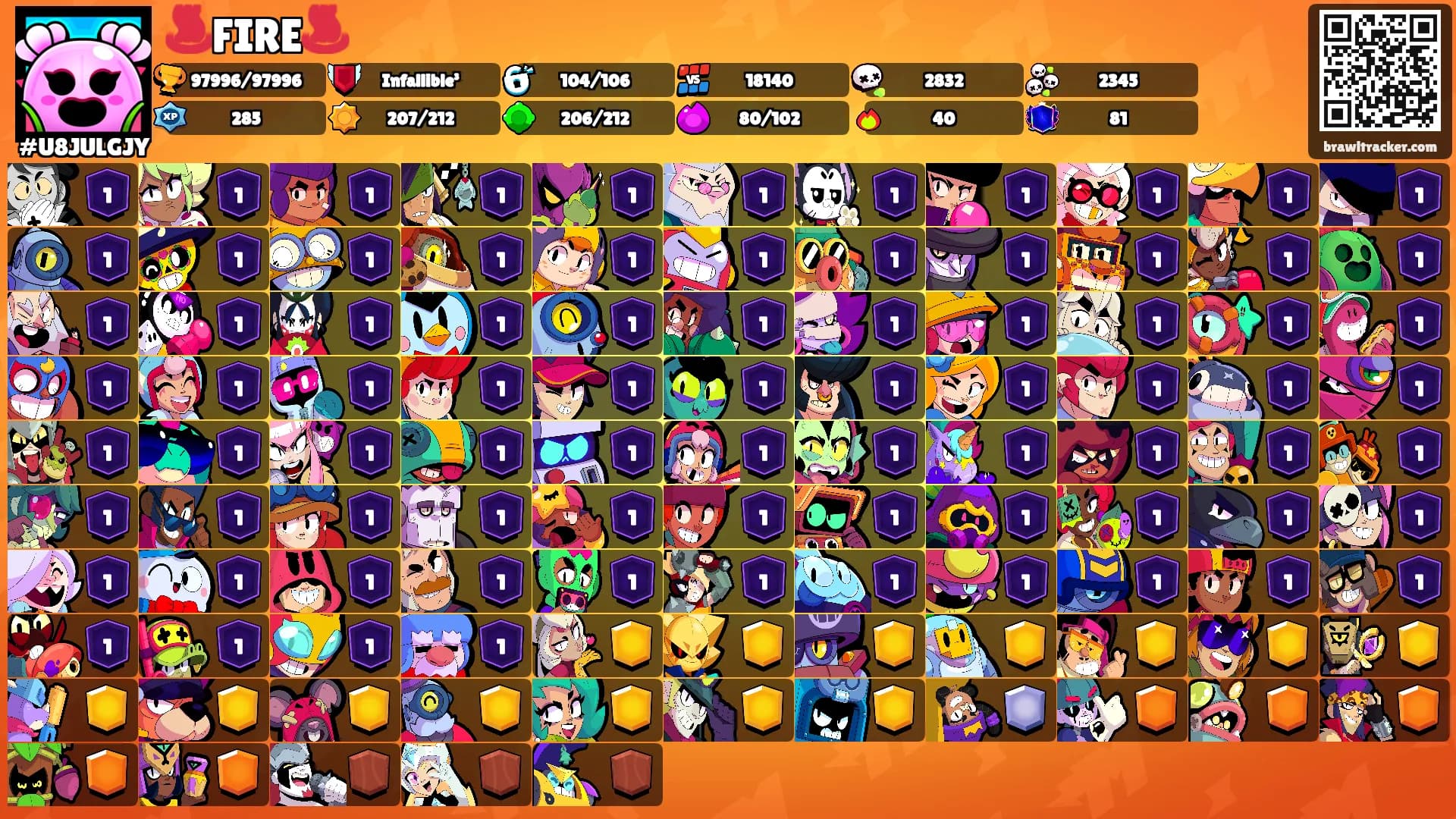 ♨️FIRE♨️'s Ranks