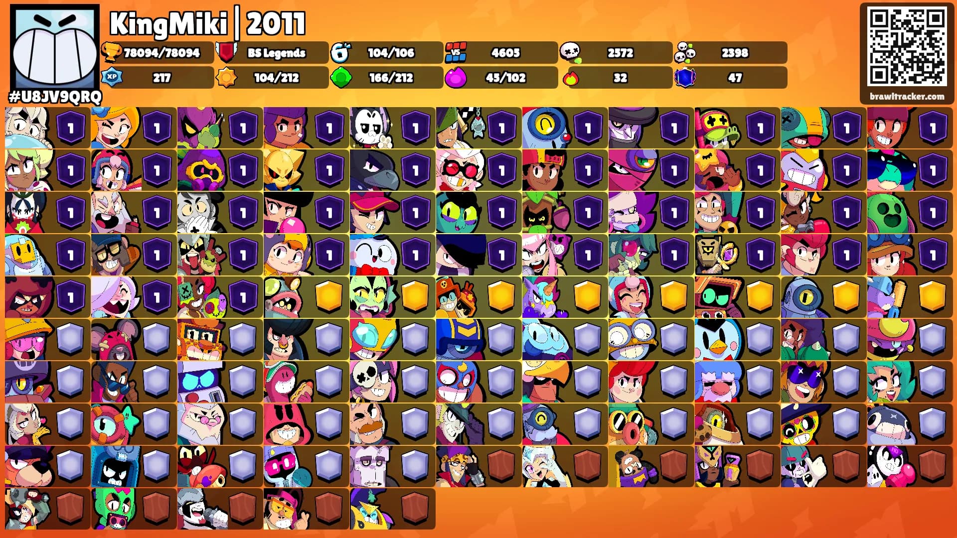 KingMiki|2011's Ranks