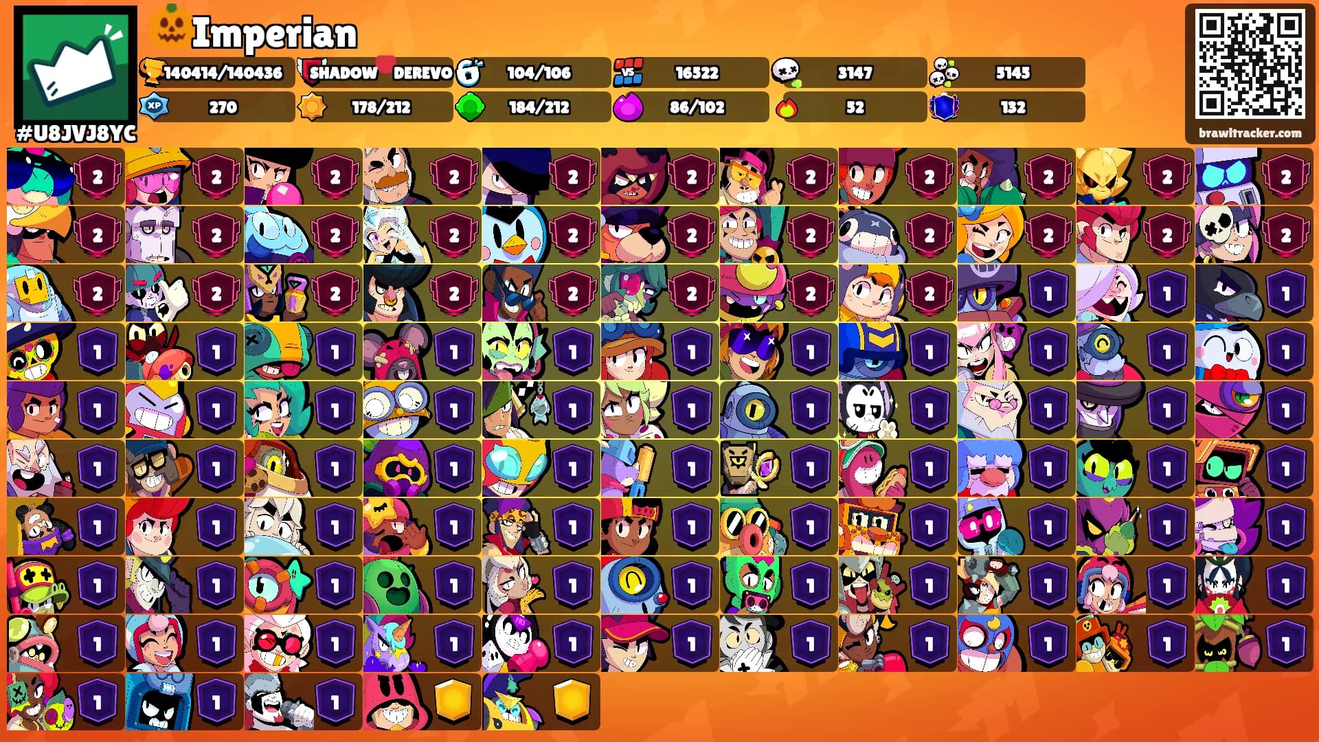 🎃Imperian's Ranks
