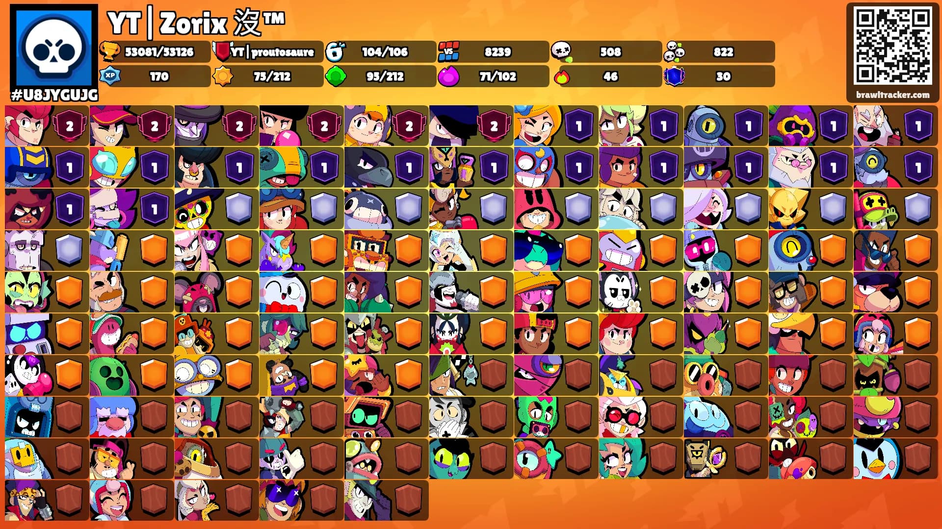 YT|Zorix 沒™'s Ranks
